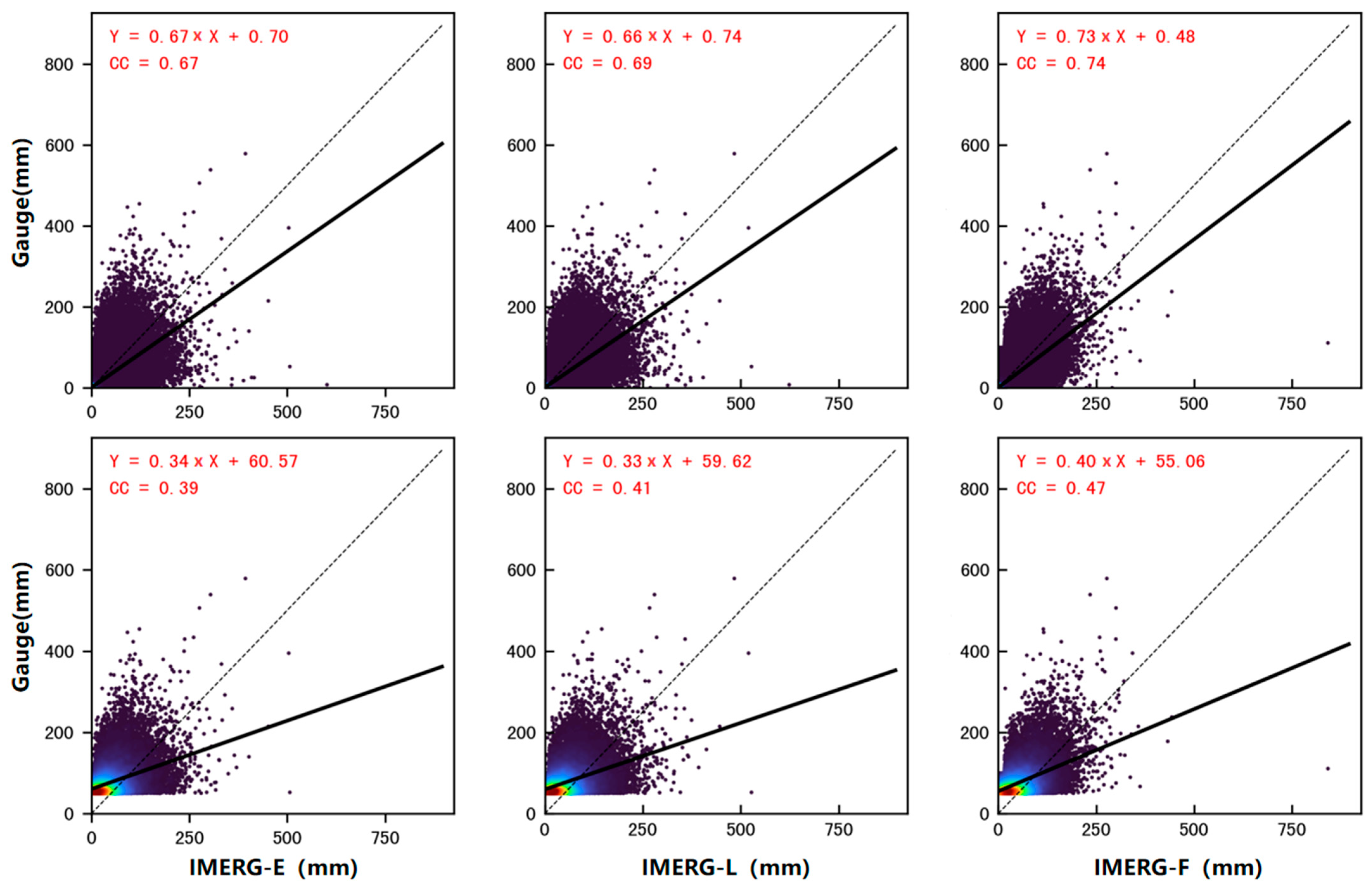 Remotesensing 15 02866 g002 Remotesensing 15 02866 g002