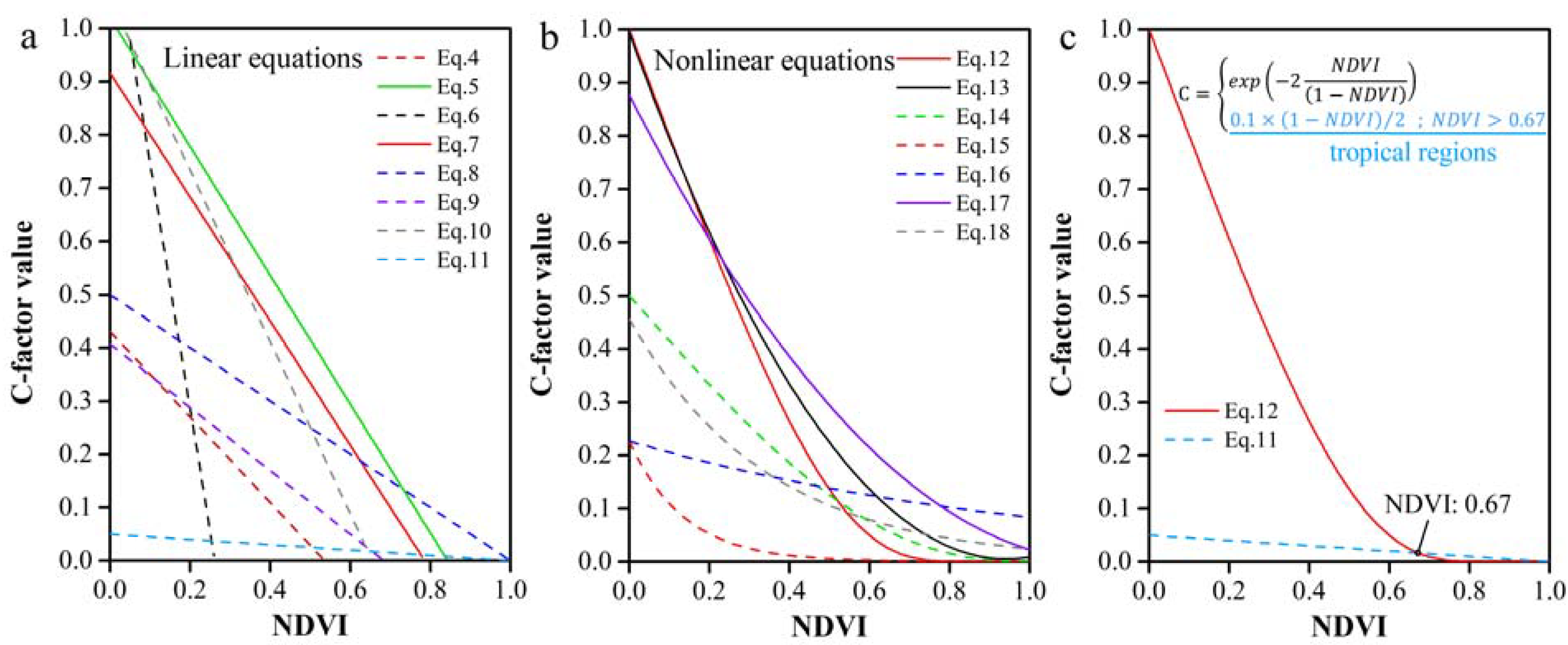 Remotesensing 15 02868 g004 Remotesensing 15 02868 g004