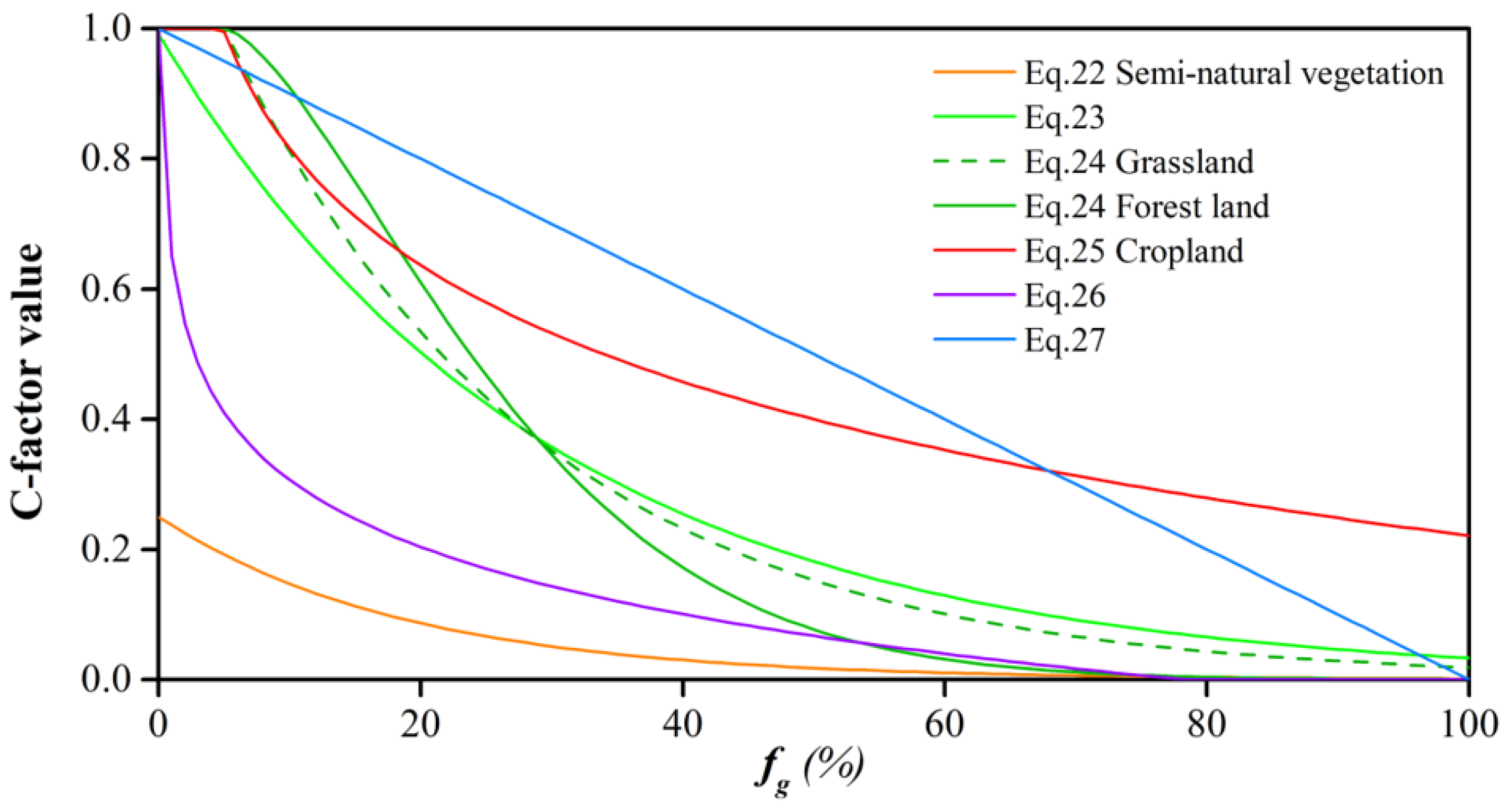 Remotesensing 15 02868 g005 Remotesensing 15 02868 g005