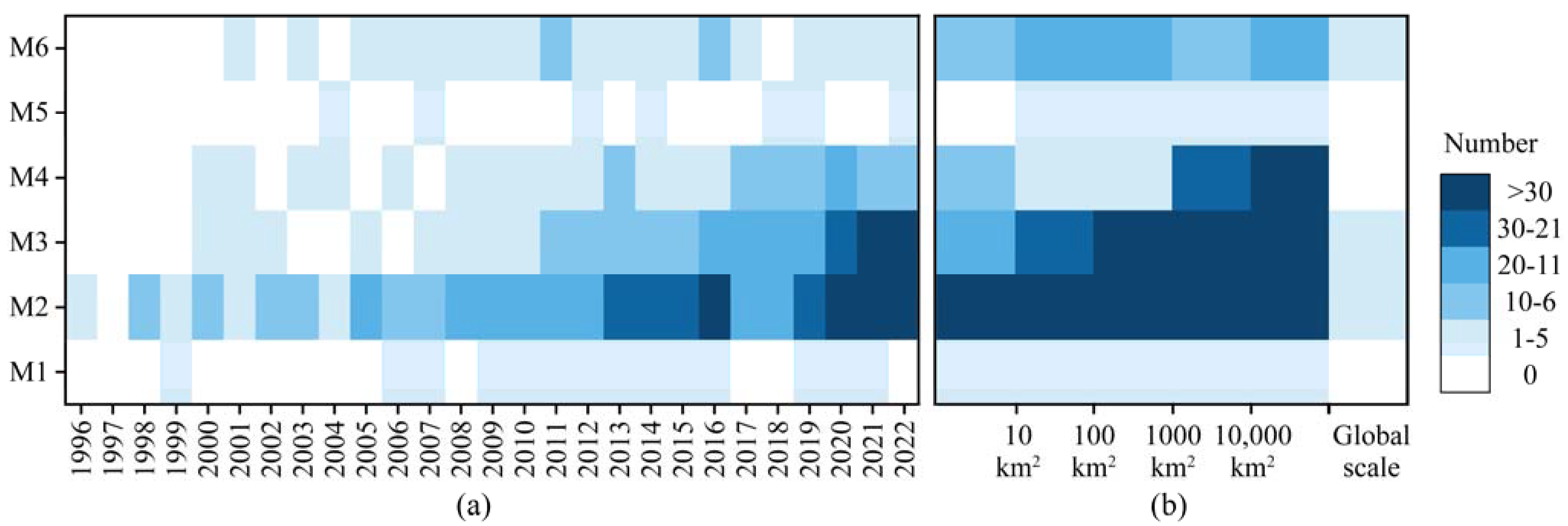 Remotesensing 15 02868 g007 Remotesensing 15 02868 g007