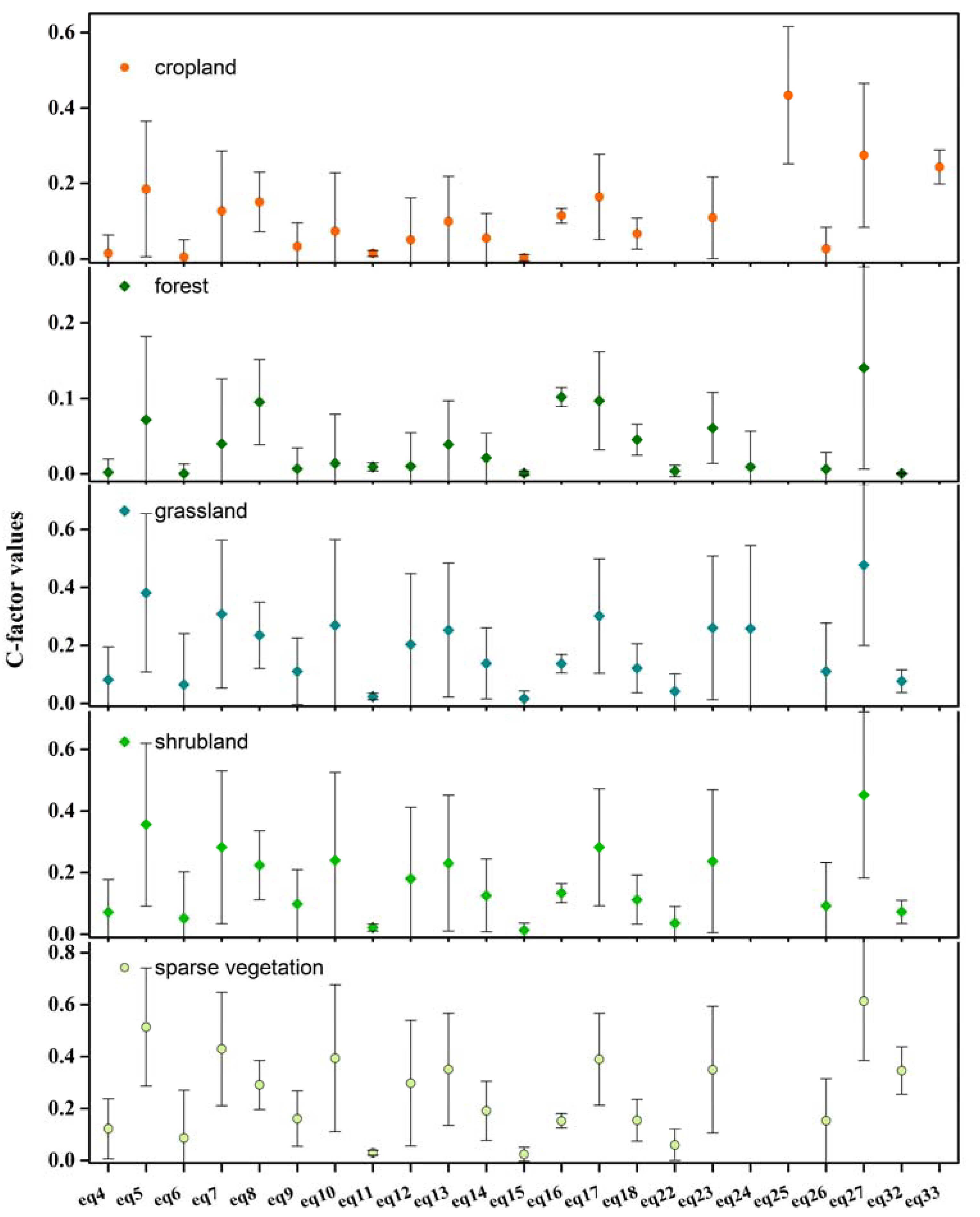 Remotesensing 15 02868 g008 Remotesensing 15 02868 g008