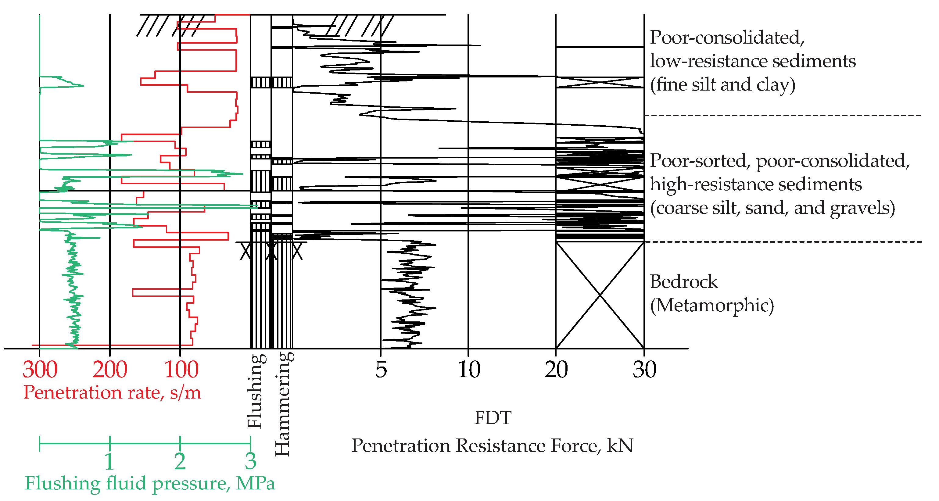 Remotesensing 15 02872 g004 Remotesensing 15 02872 g004