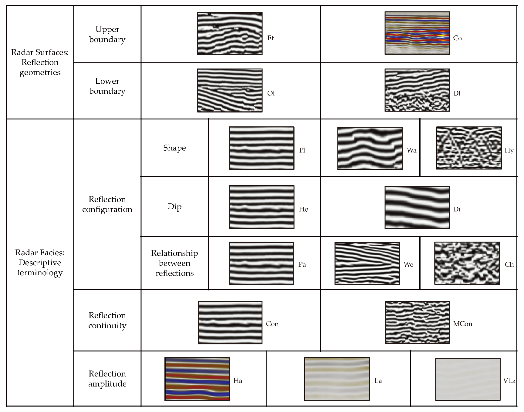 Remotesensing 15 02872 g005 Remotesensing 15 02872 g005