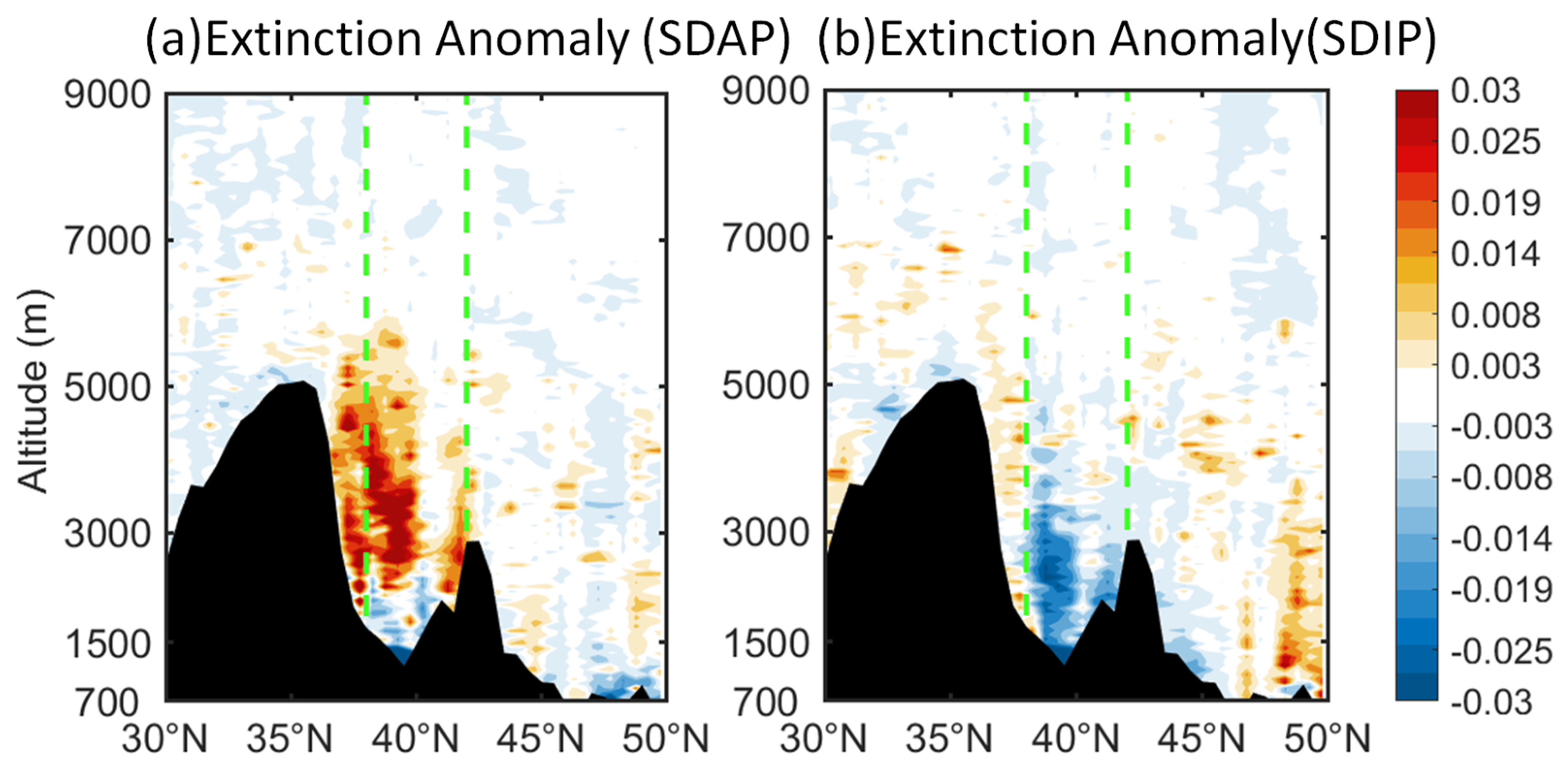 Remotesensing 15 02875 g003