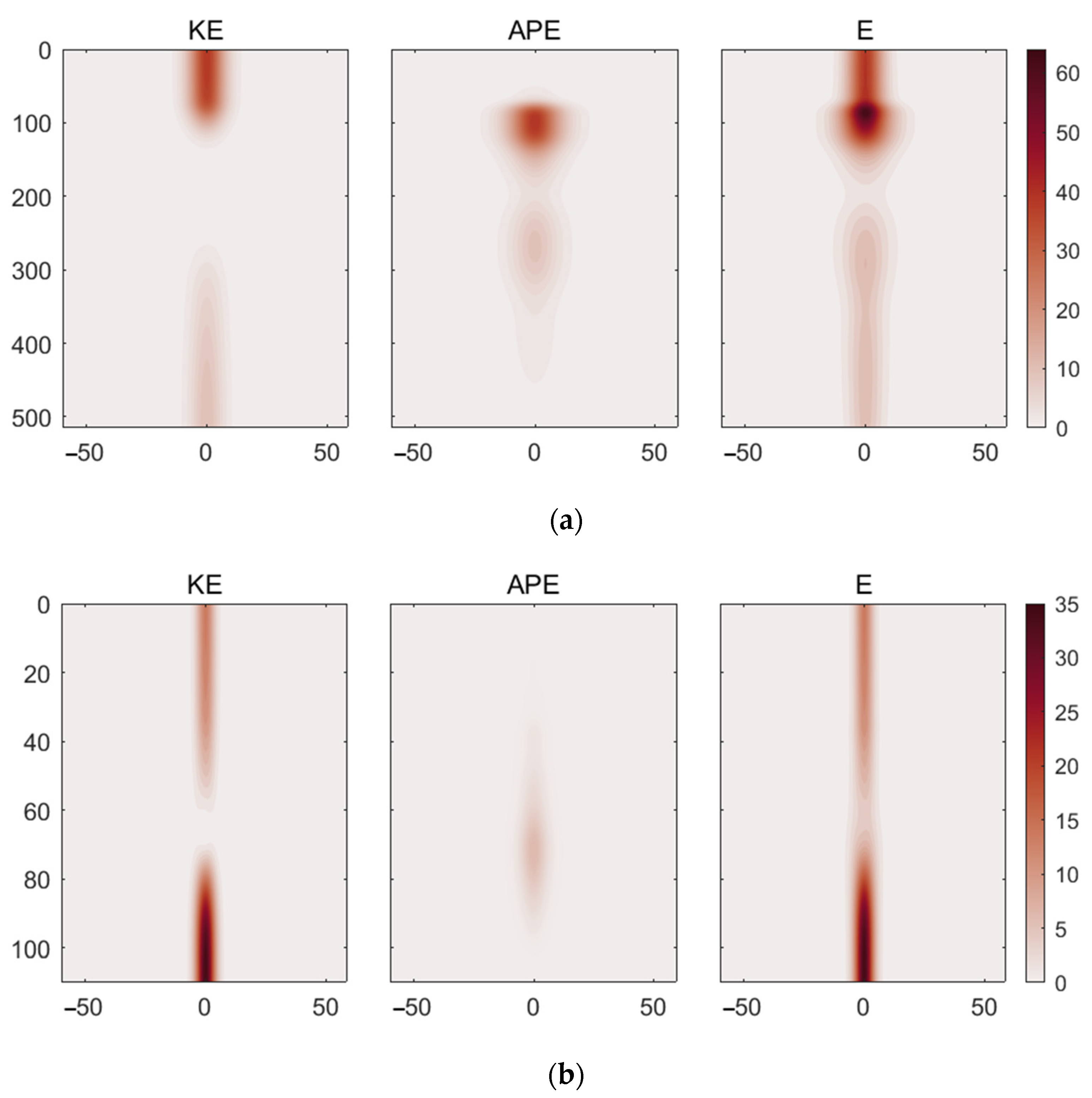 Remotesensing 15 02878 g008