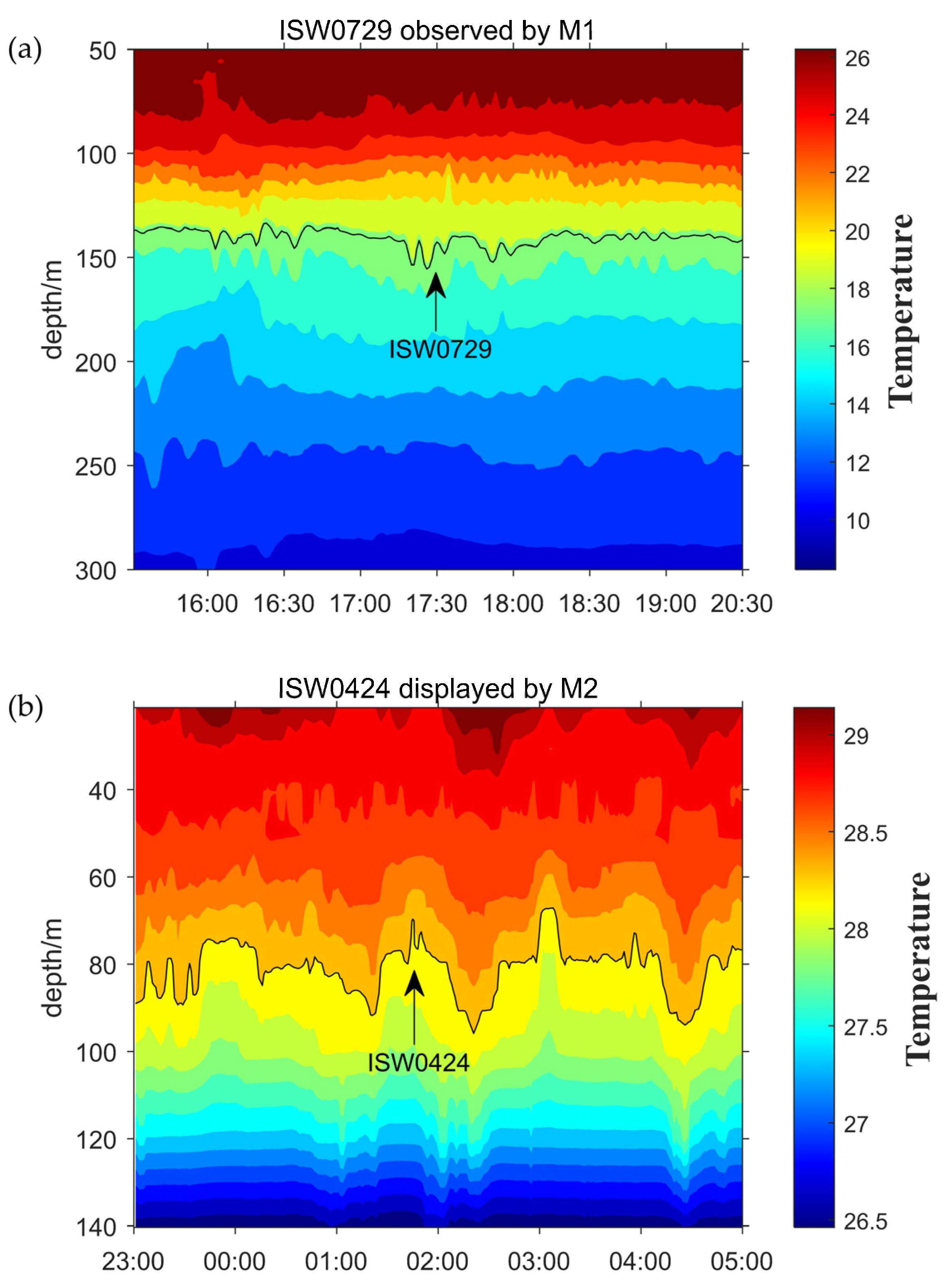 Remotesensing 15 02878 g009