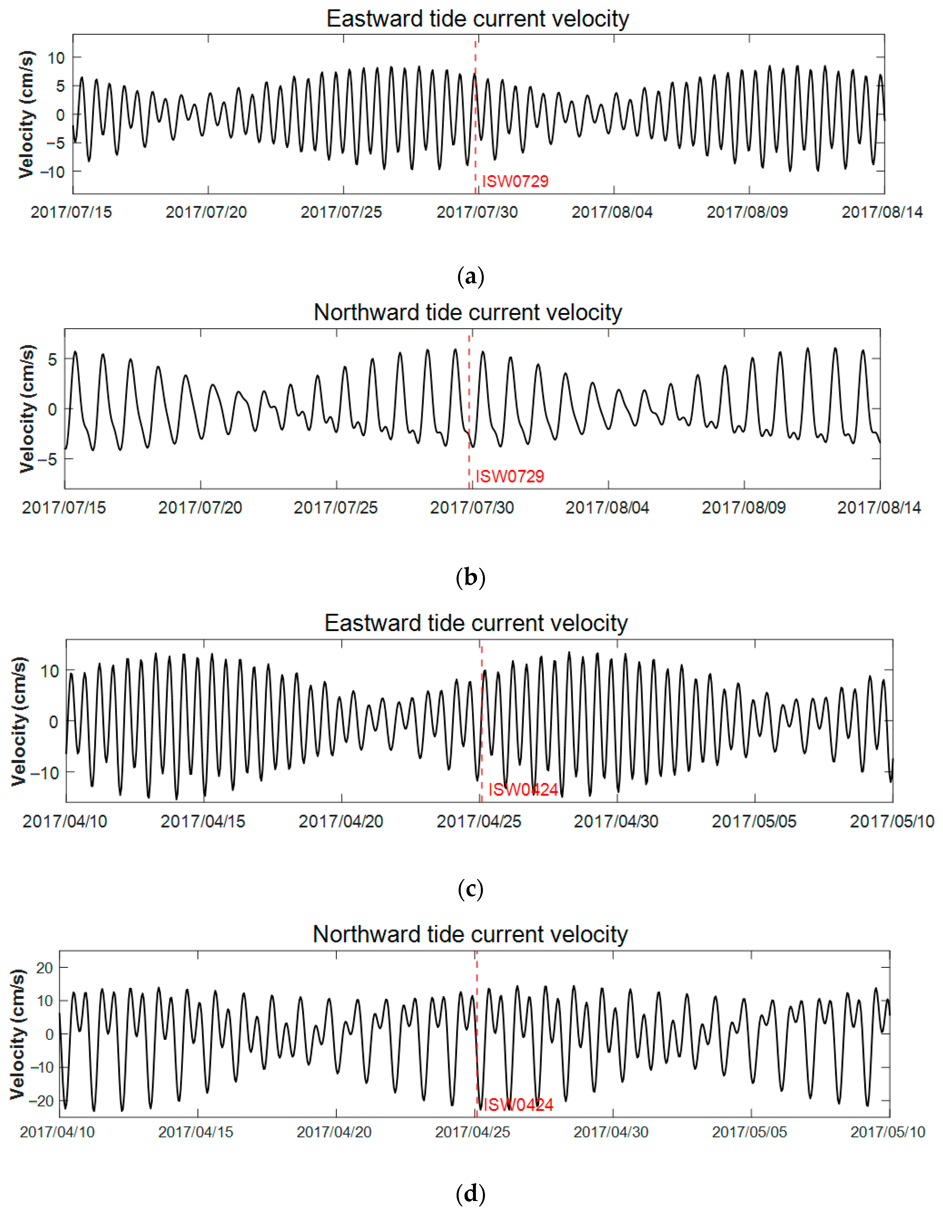 Remotesensing 15 02878 g011