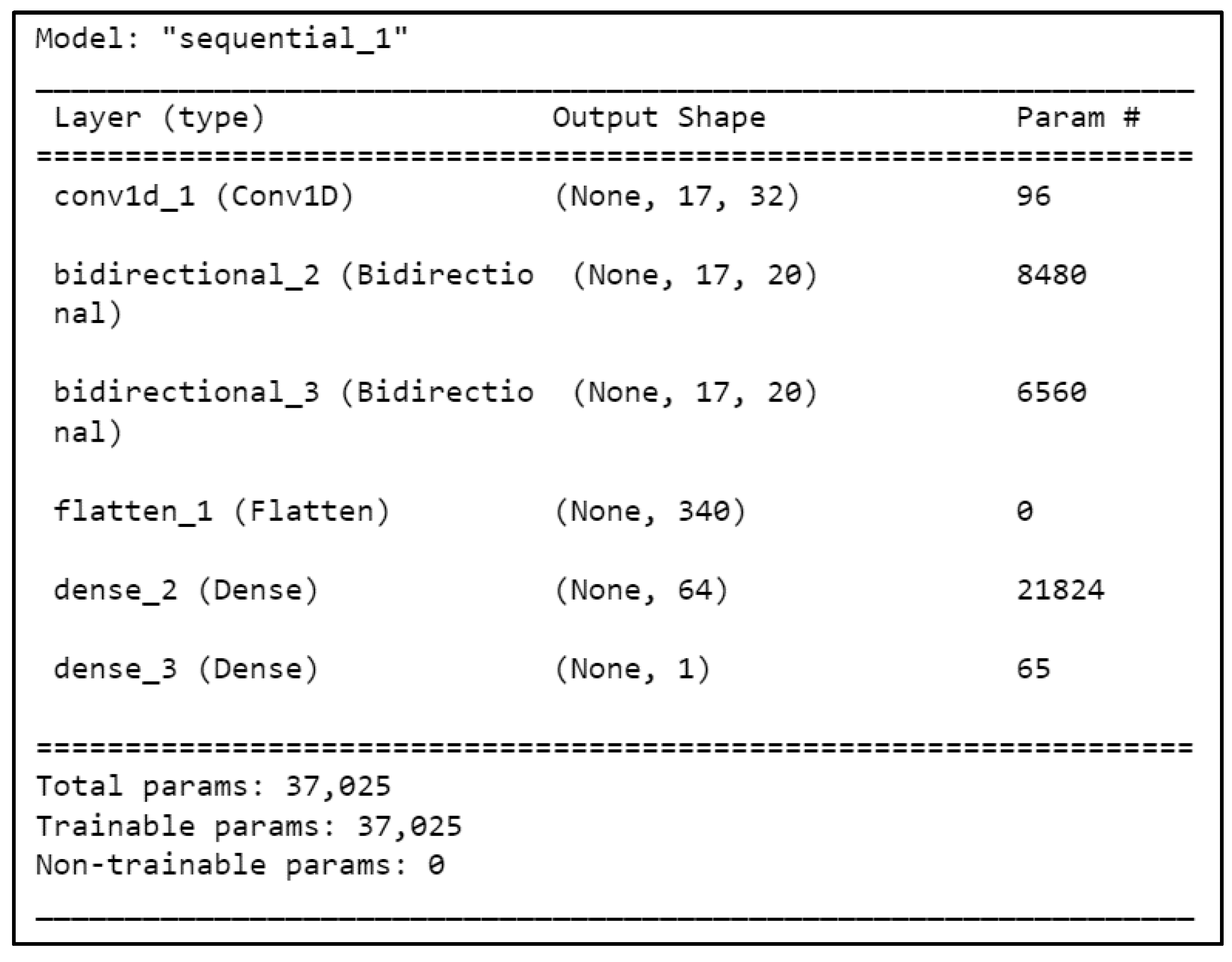 Remotesensing 15 02881 g005 Remotesensing 15 02881 g005