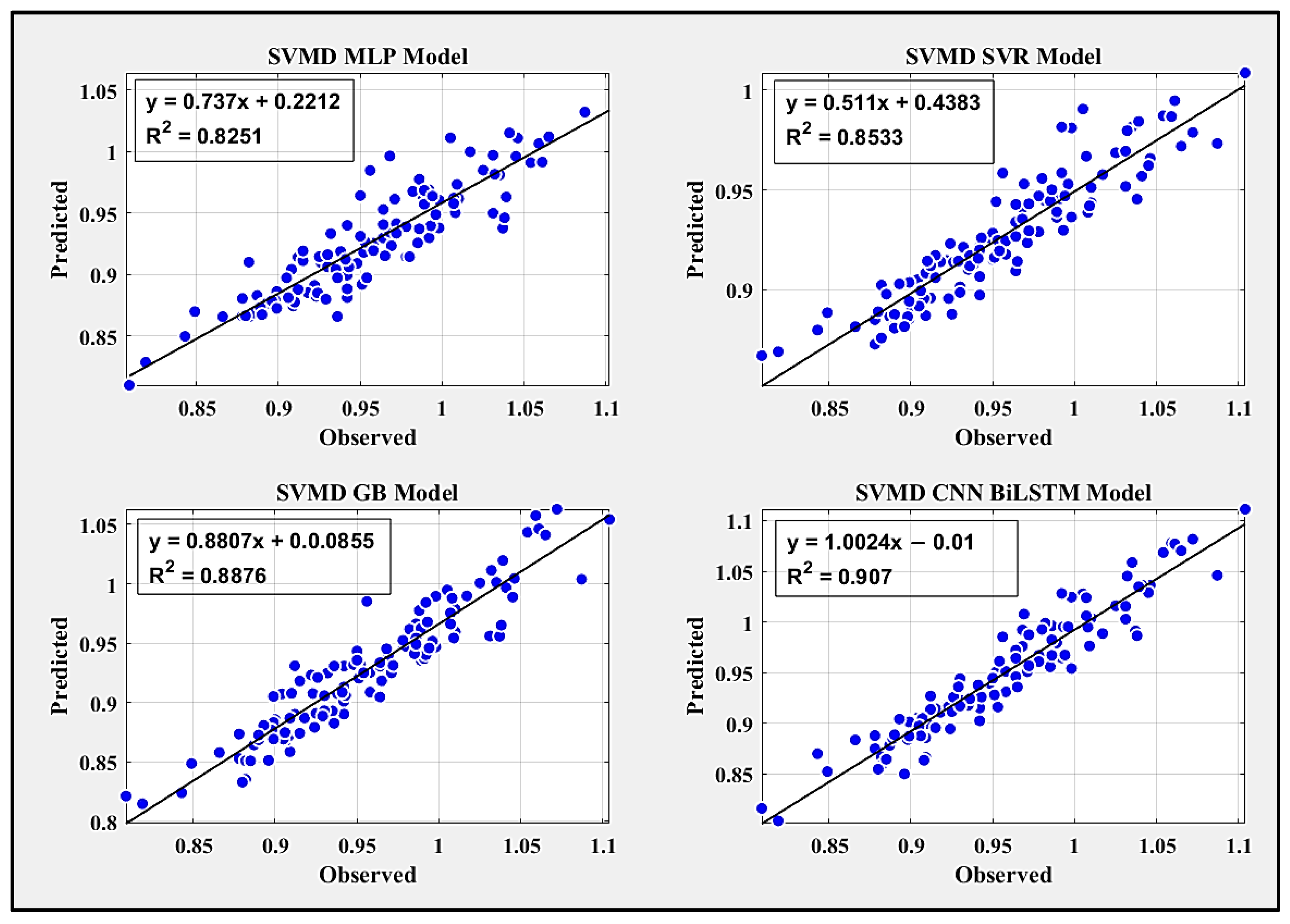 Remotesensing 15 02881 g007 Remotesensing 15 02881 g007