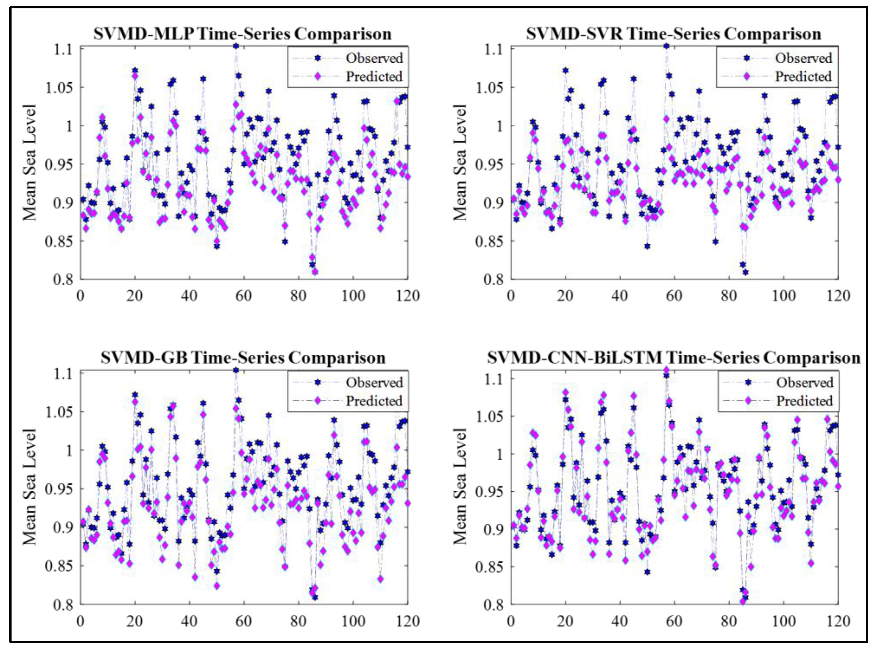 Remotesensing 15 02881 g009 Remotesensing 15 02881 g009