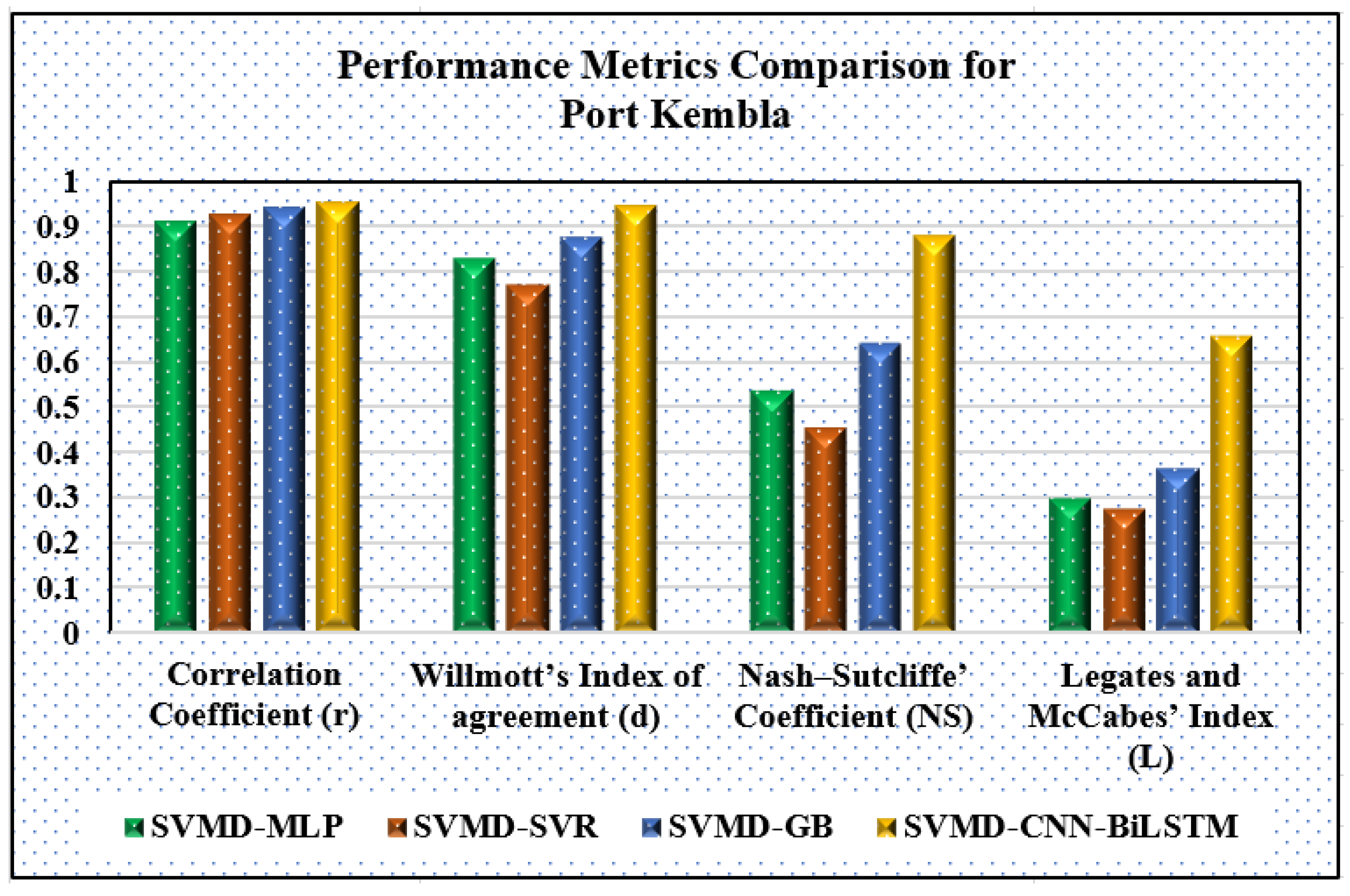 Remotesensing 15 02881 g011 Remotesensing 15 02881 g011