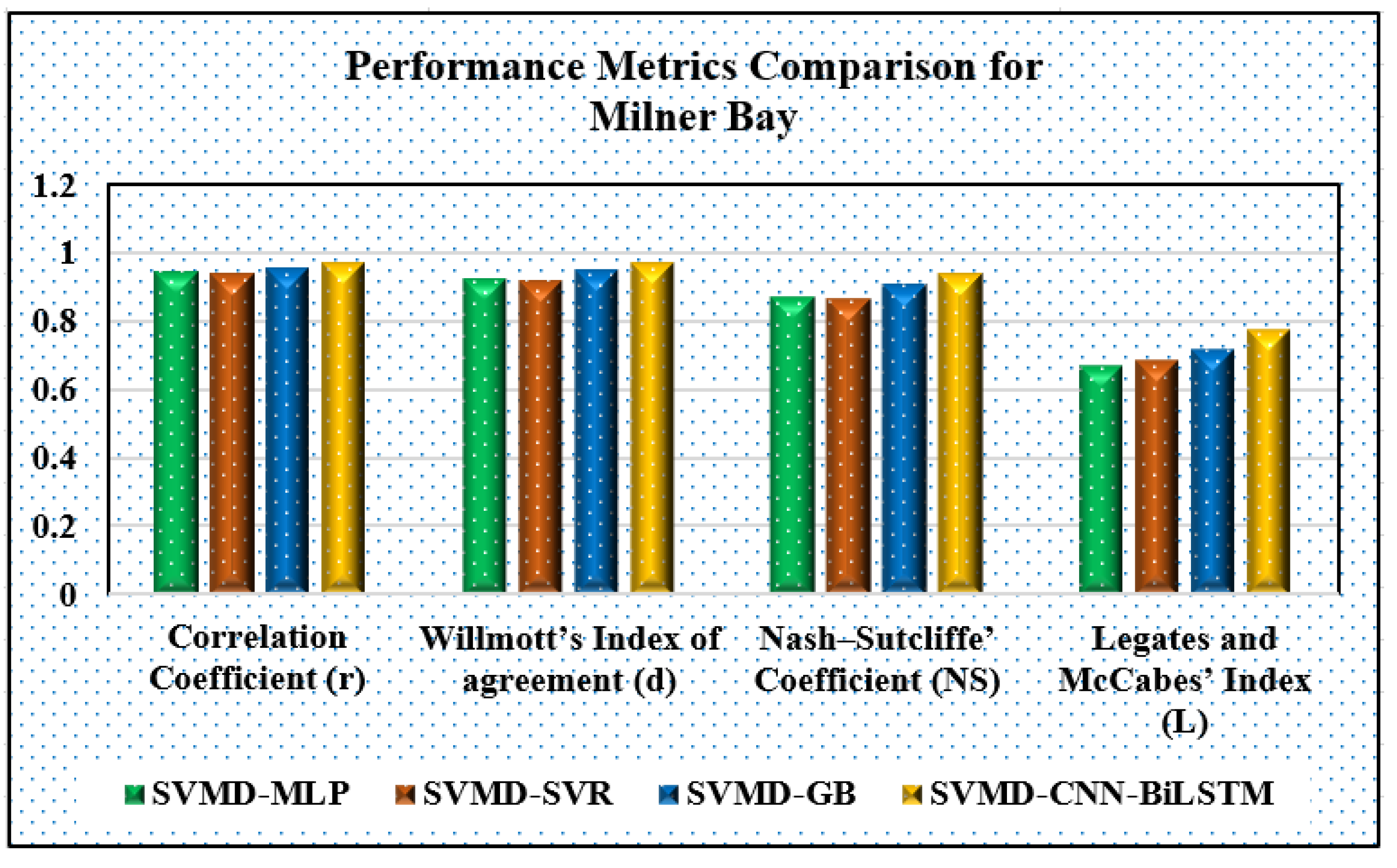Remotesensing 15 02881 g012 Remotesensing 15 02881 g012