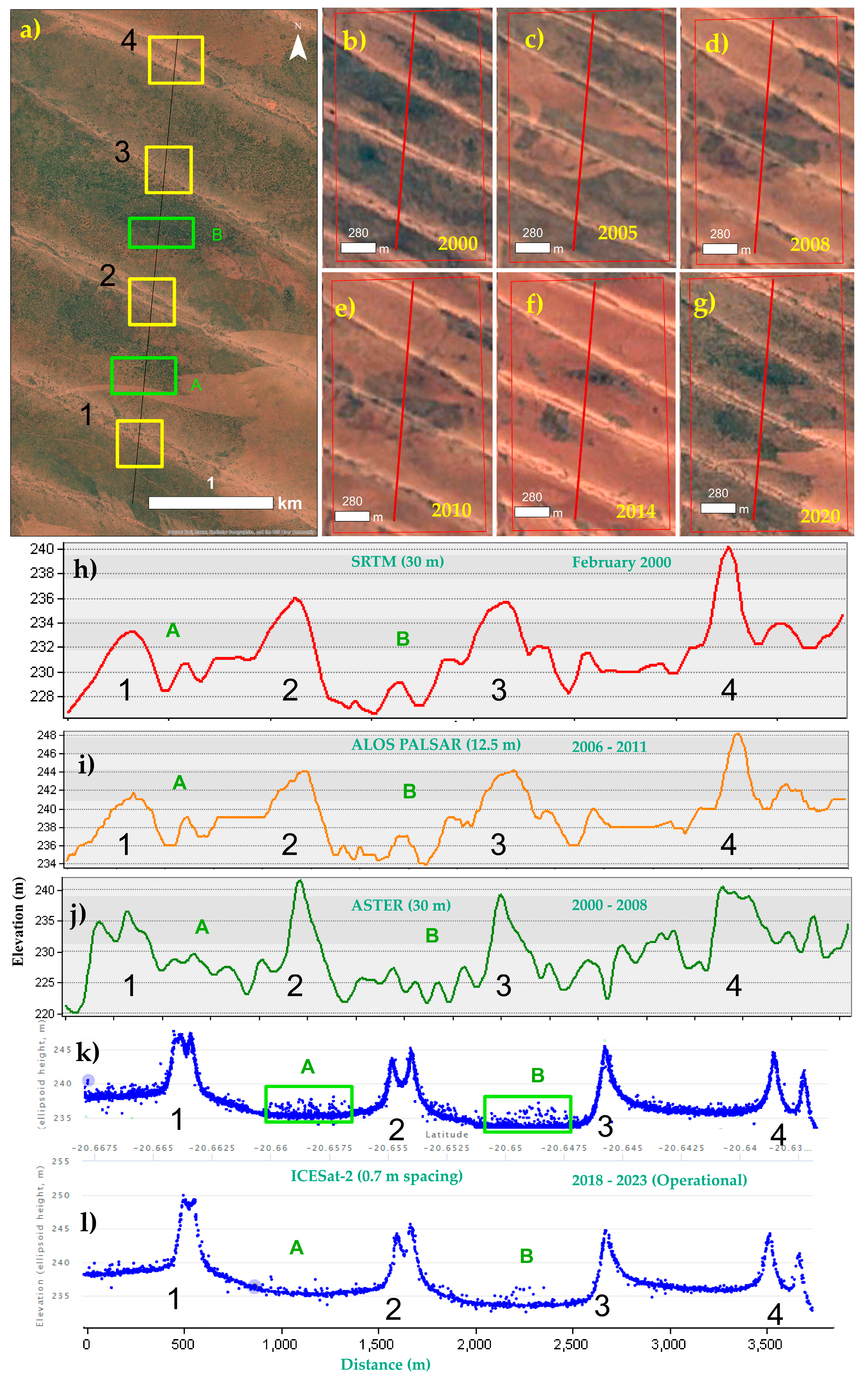 Remotesensing 15 02882 g007