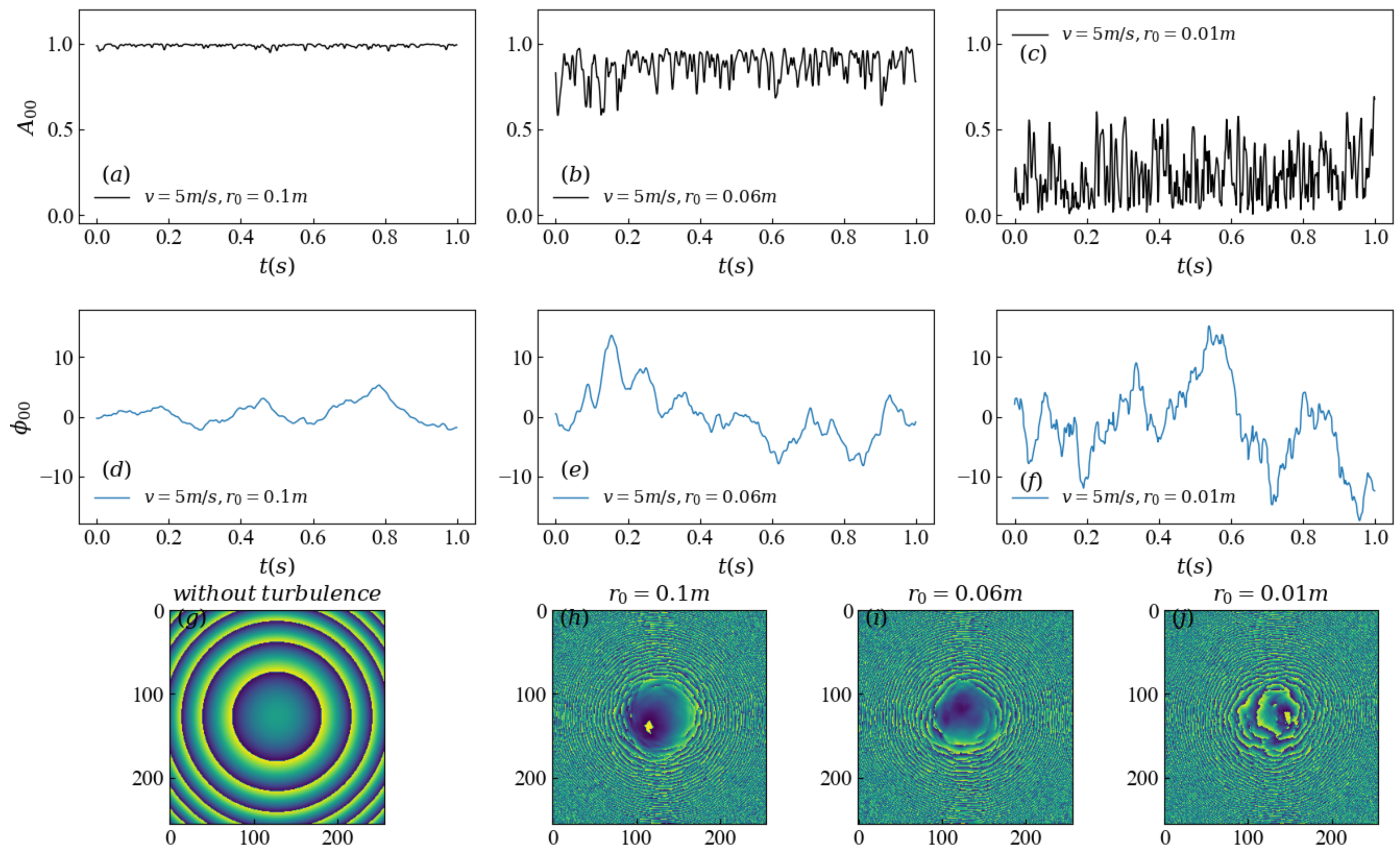 Remotesensing 15 02883 g002 Remotesensing 15 02883 g002