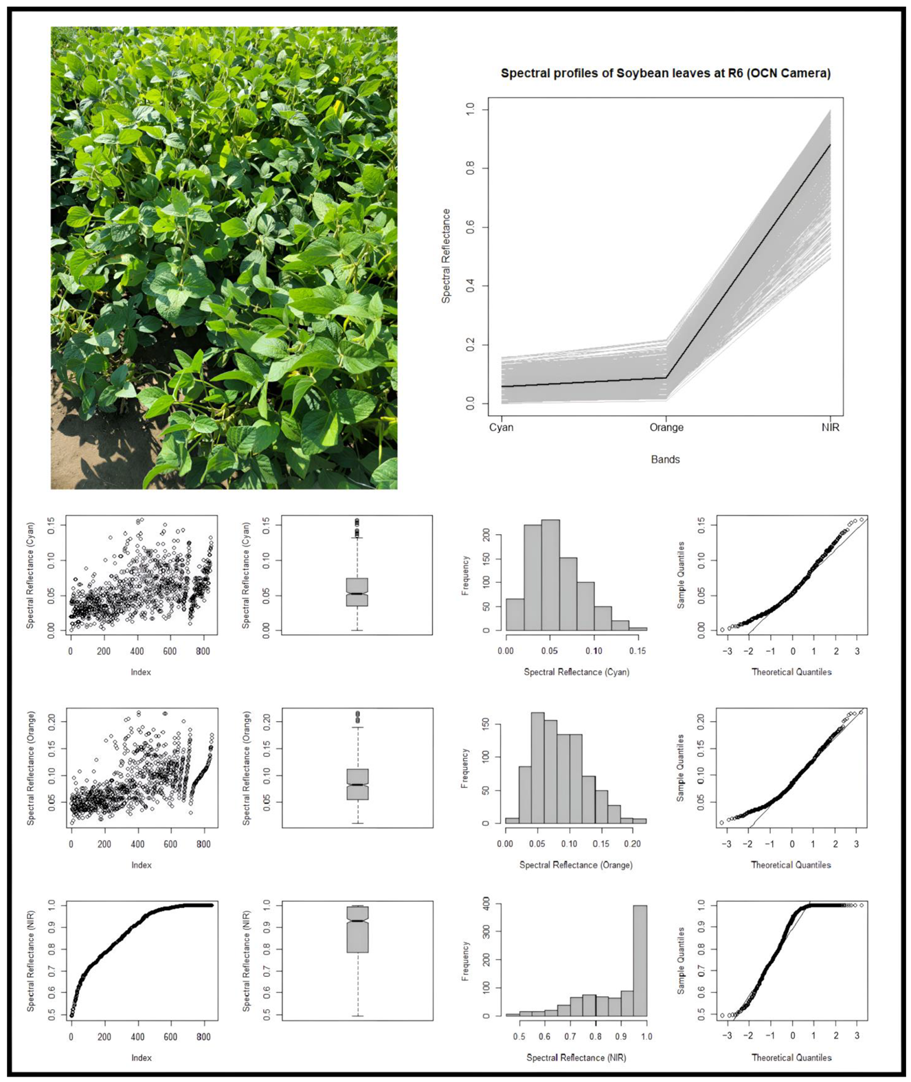 Remotesensing 15 02888 g005 Remotesensing 15 02888 g005