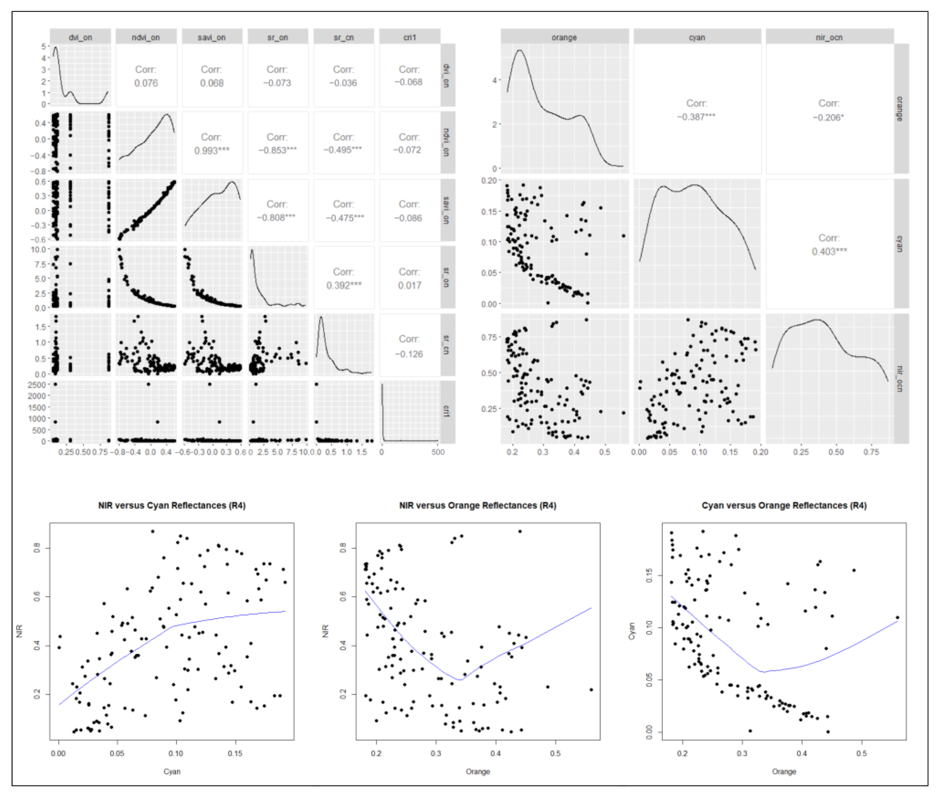Remotesensing 15 02888 g007 Remotesensing 15 02888 g007