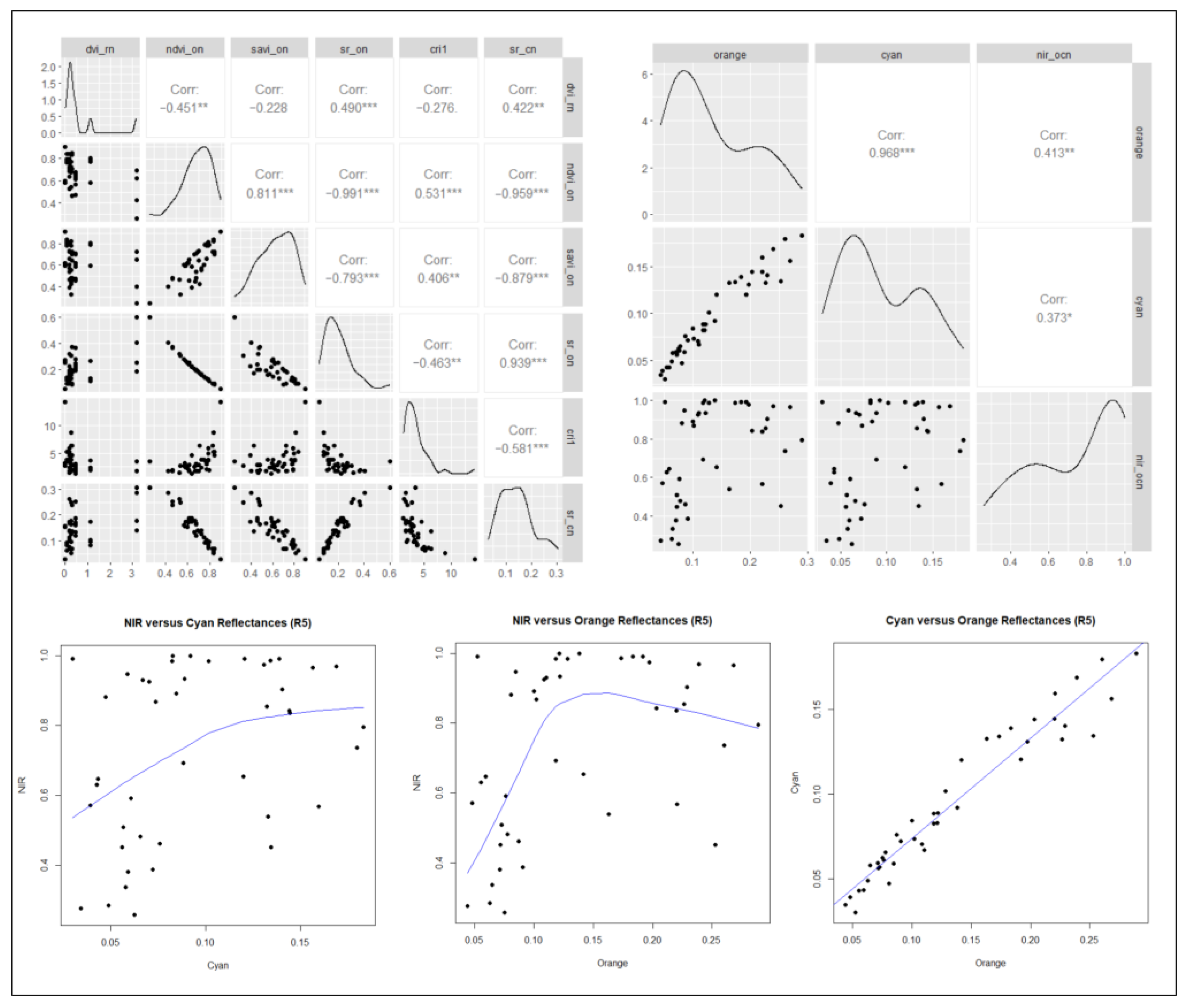 Remotesensing 15 02888 g008 Remotesensing 15 02888 g008