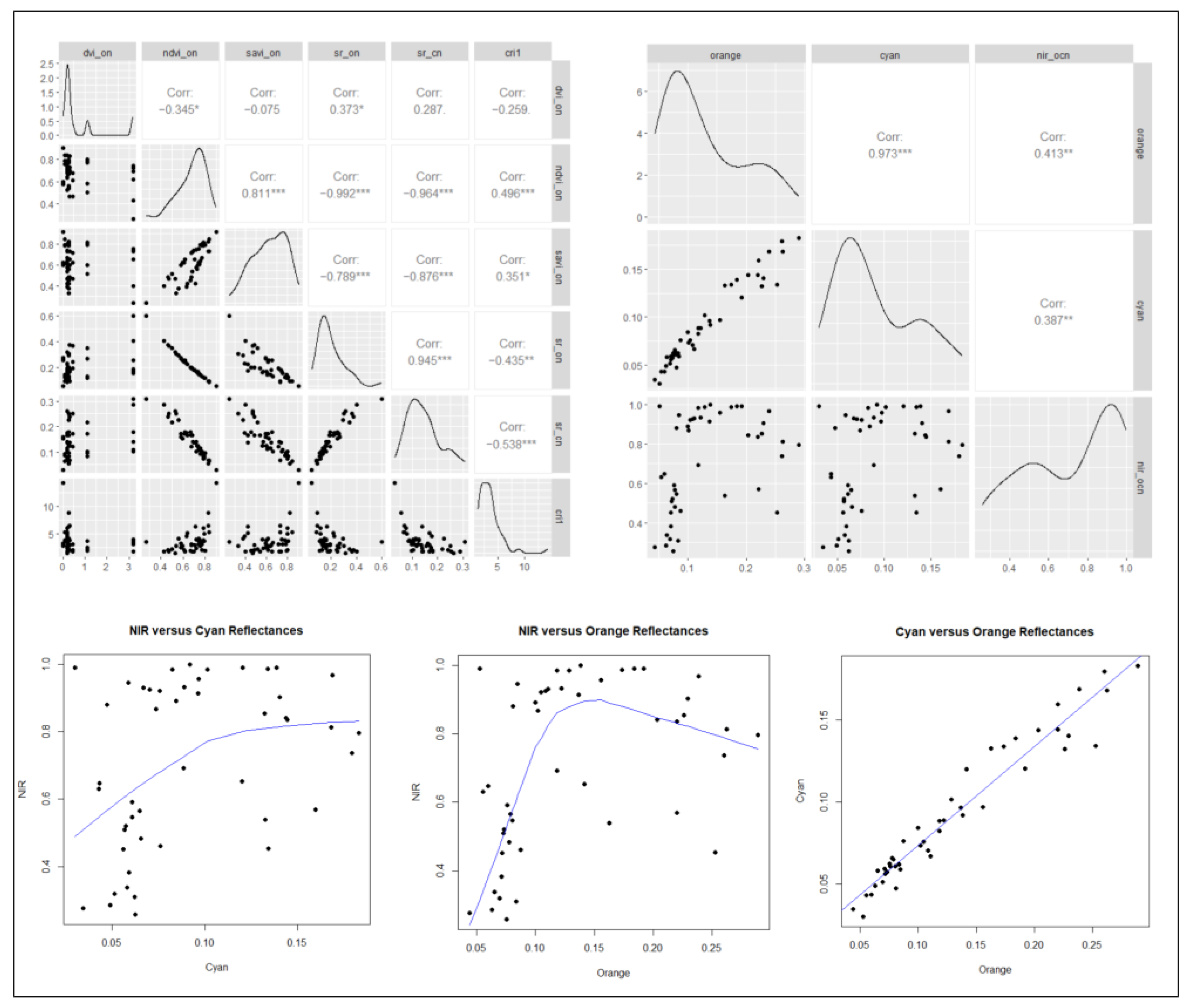 Remotesensing 15 02888 g009 Remotesensing 15 02888 g009