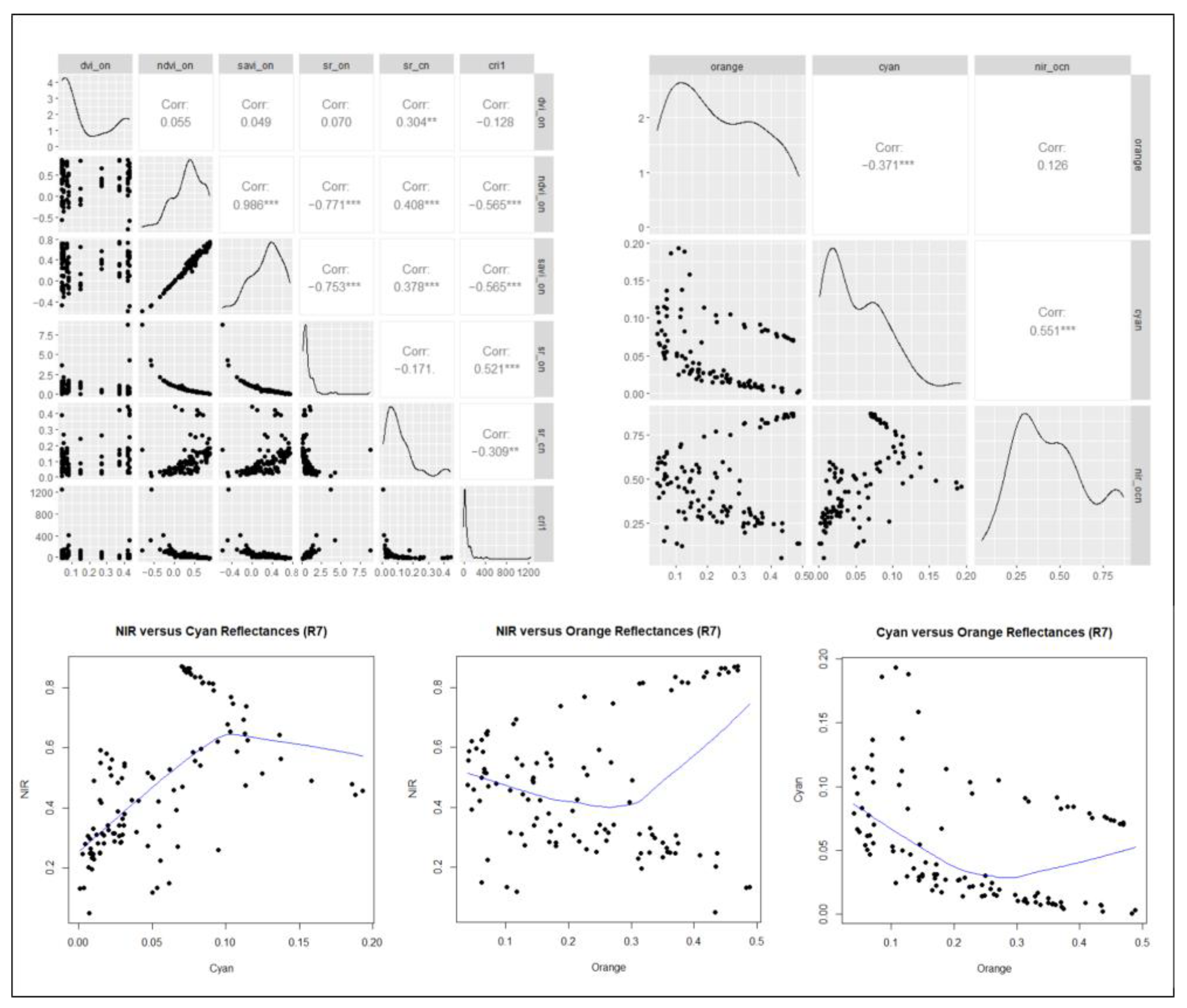 Remotesensing 15 02888 g010 Remotesensing 15 02888 g010
