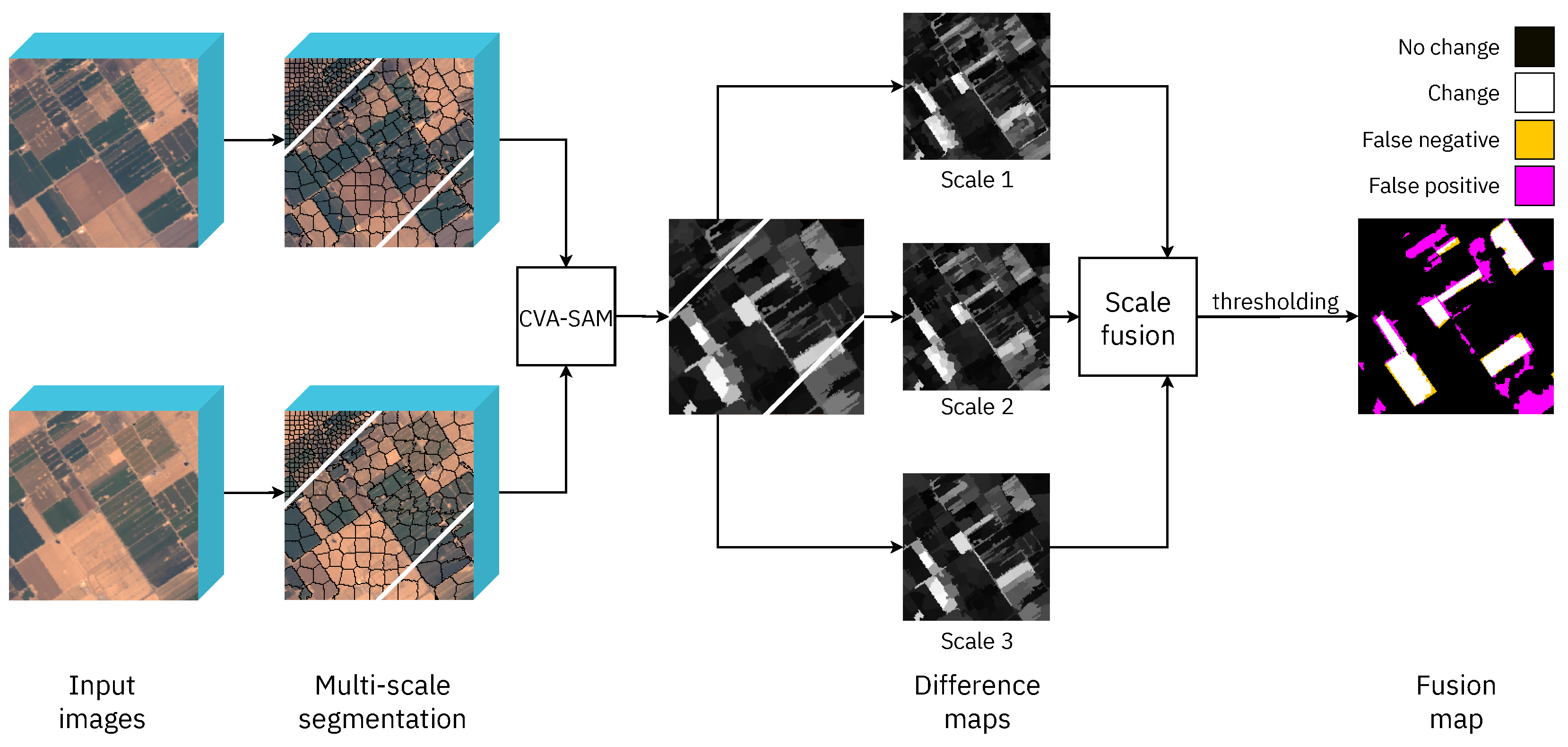 Remotesensing 15 02889 g007 Remotesensing 15 02889 g007