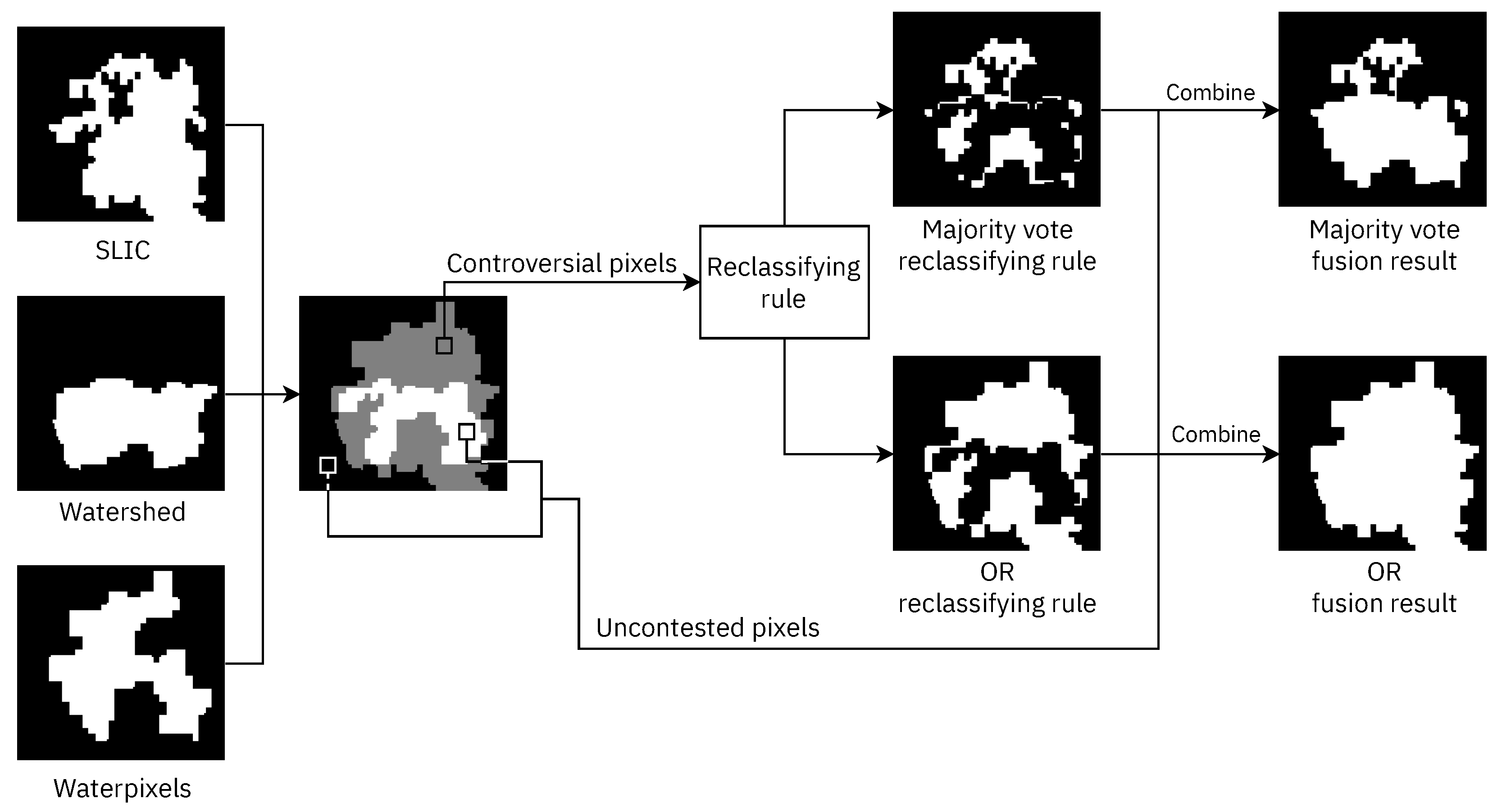 Remotesensing 15 02889 g010 Remotesensing 15 02889 g010