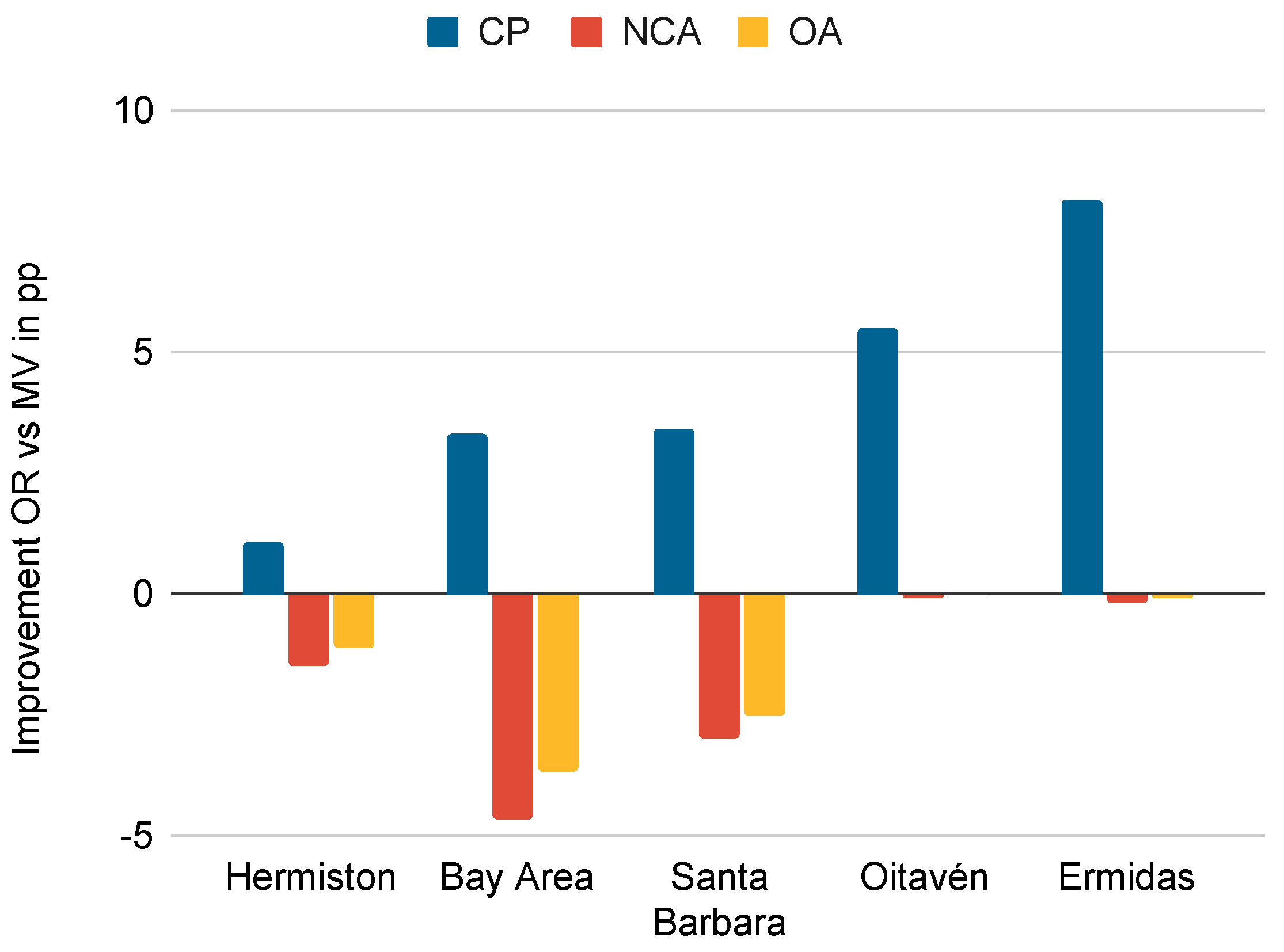 Remotesensing 15 02889 g013 Remotesensing 15 02889 g013