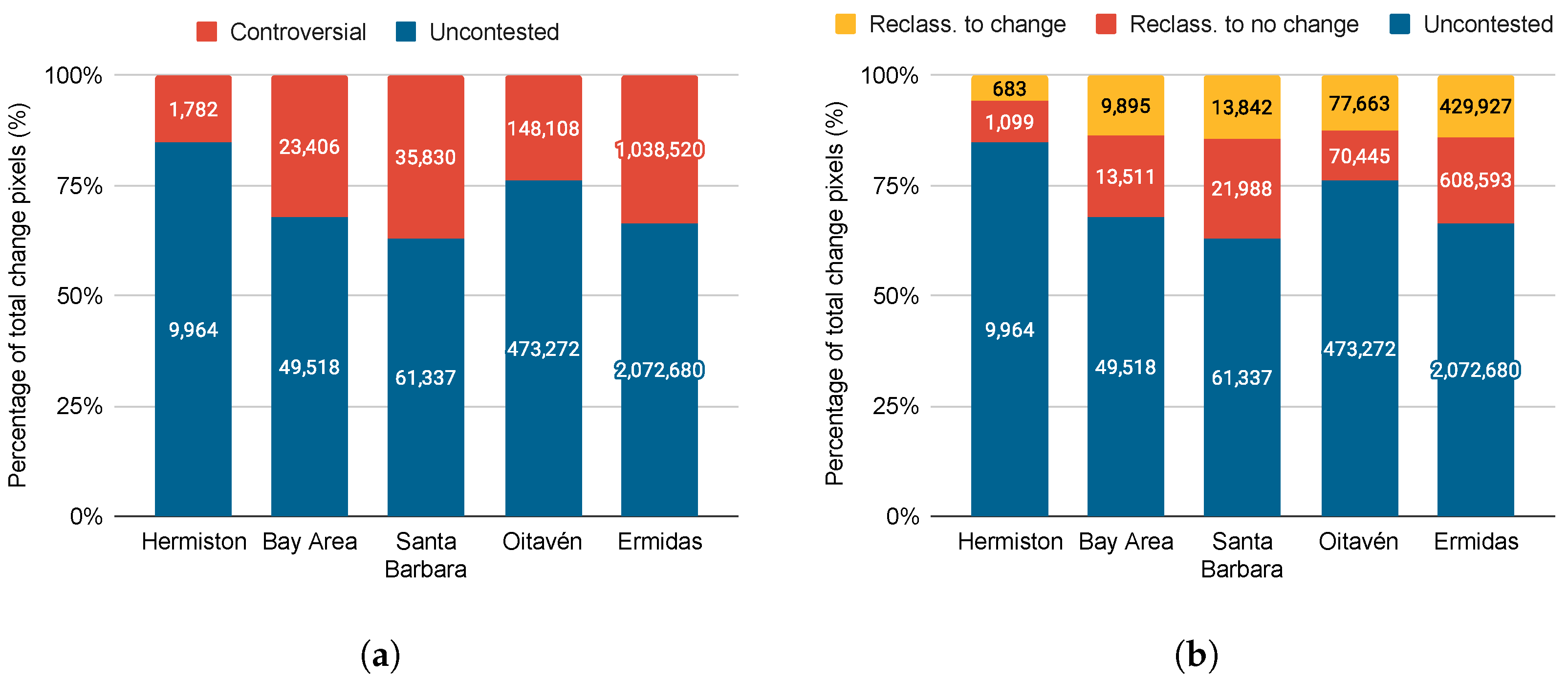 Remotesensing 15 02889 g014 Remotesensing 15 02889 g014