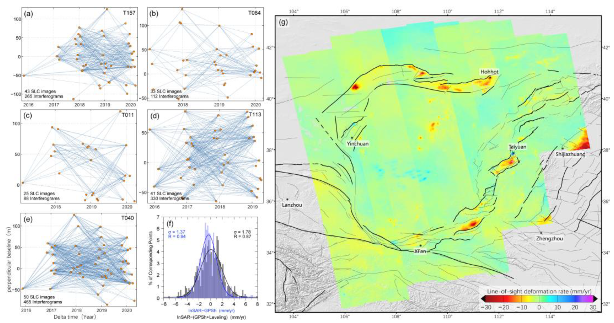 Remotesensing 15 02890 g002