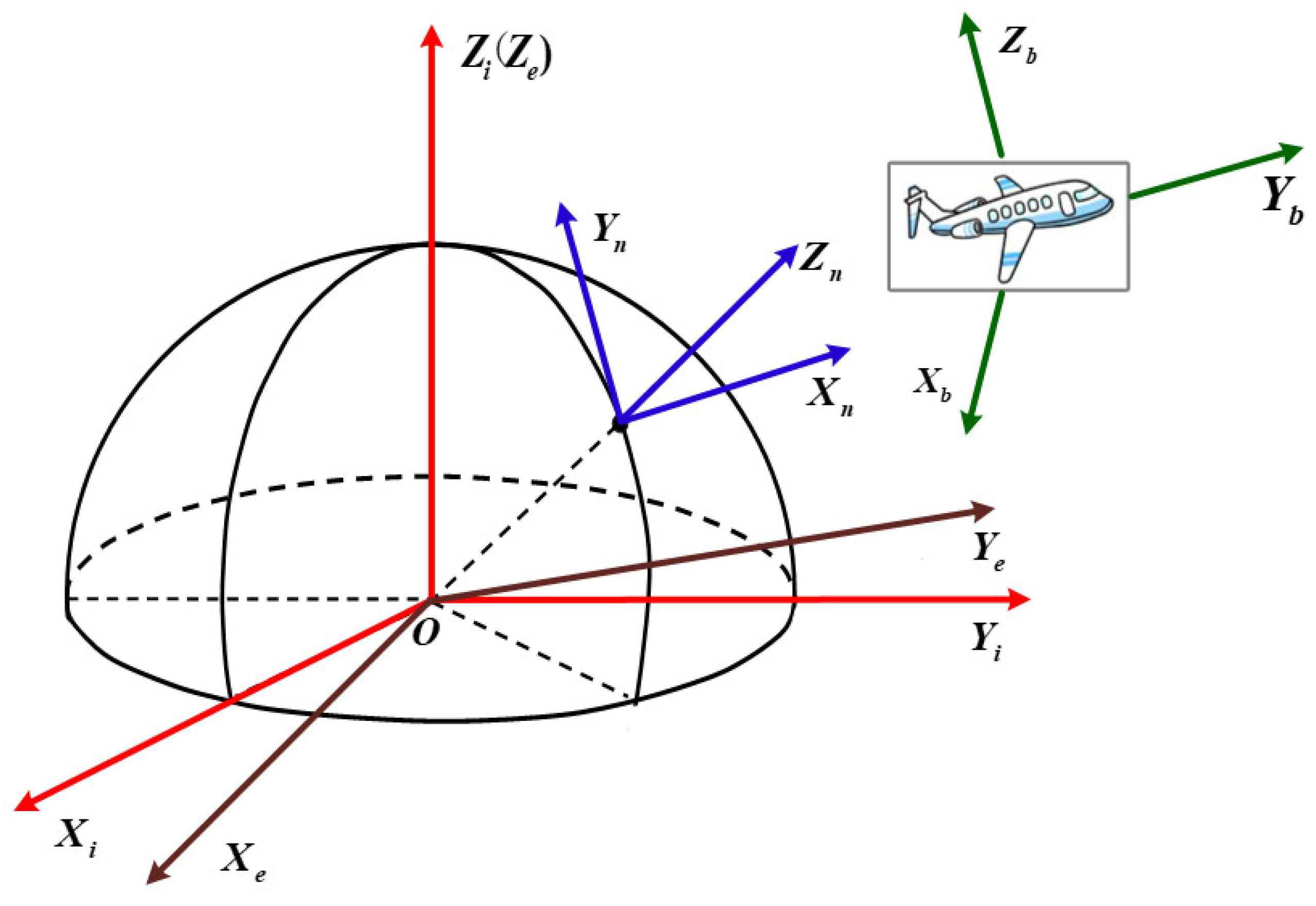 Remotesensing 15 02892 g002 550