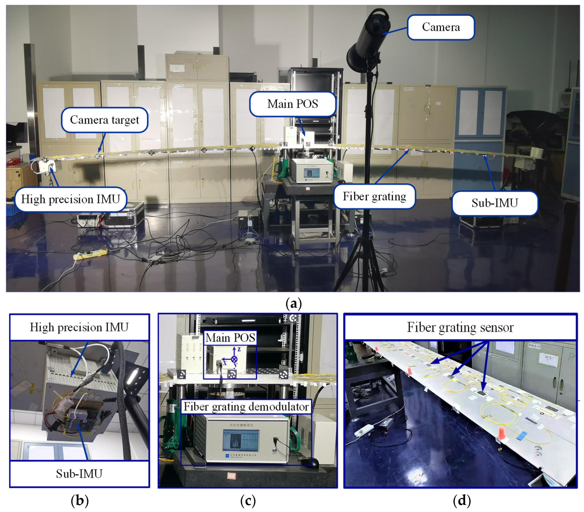 Remotesensing 15 02892 g005 550