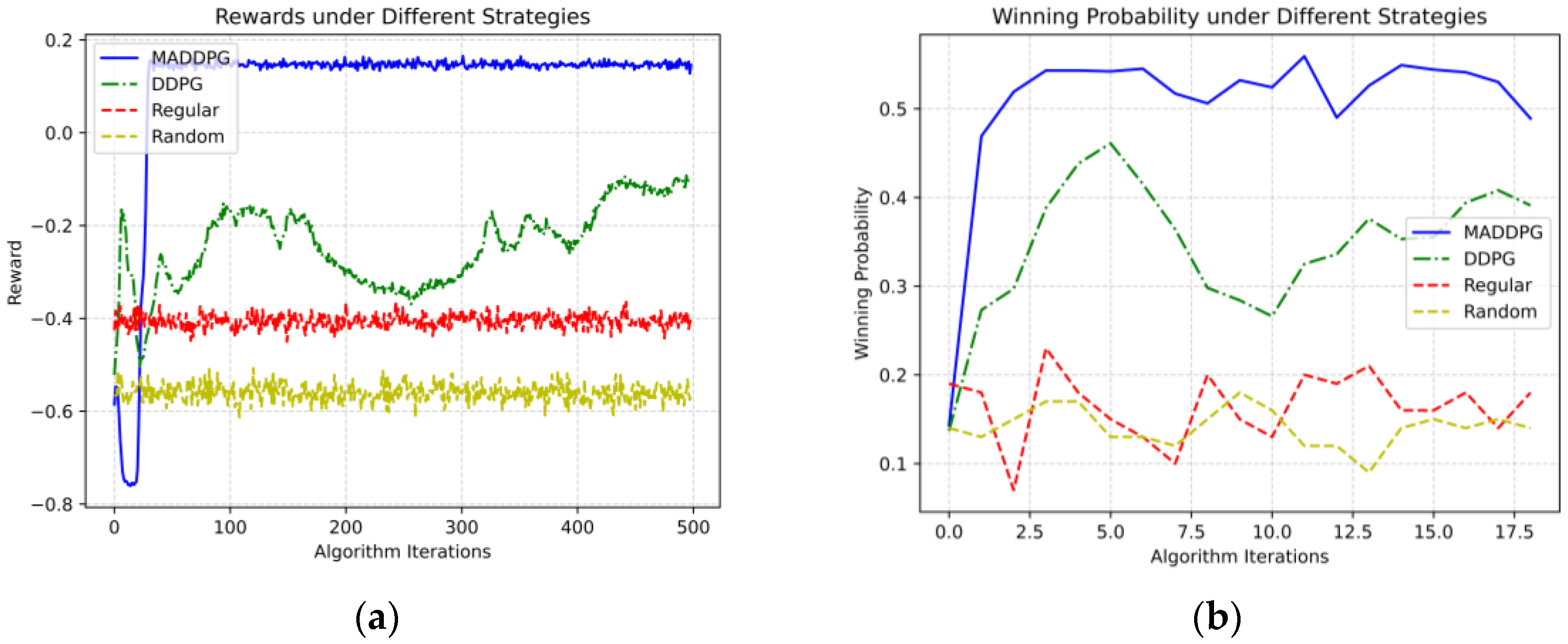 Remotesensing 15 02893 g003