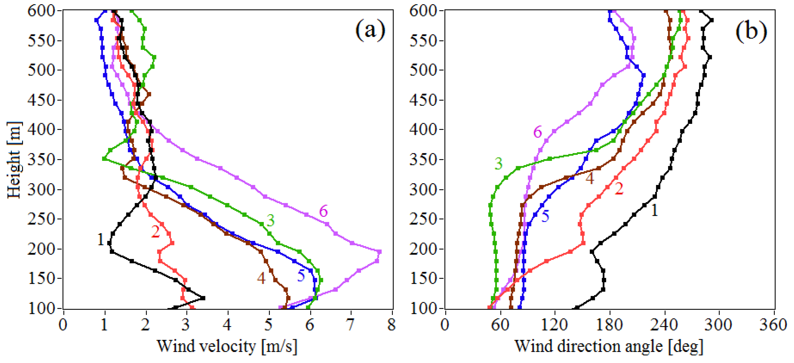 Remotesensing 15 02894 g001