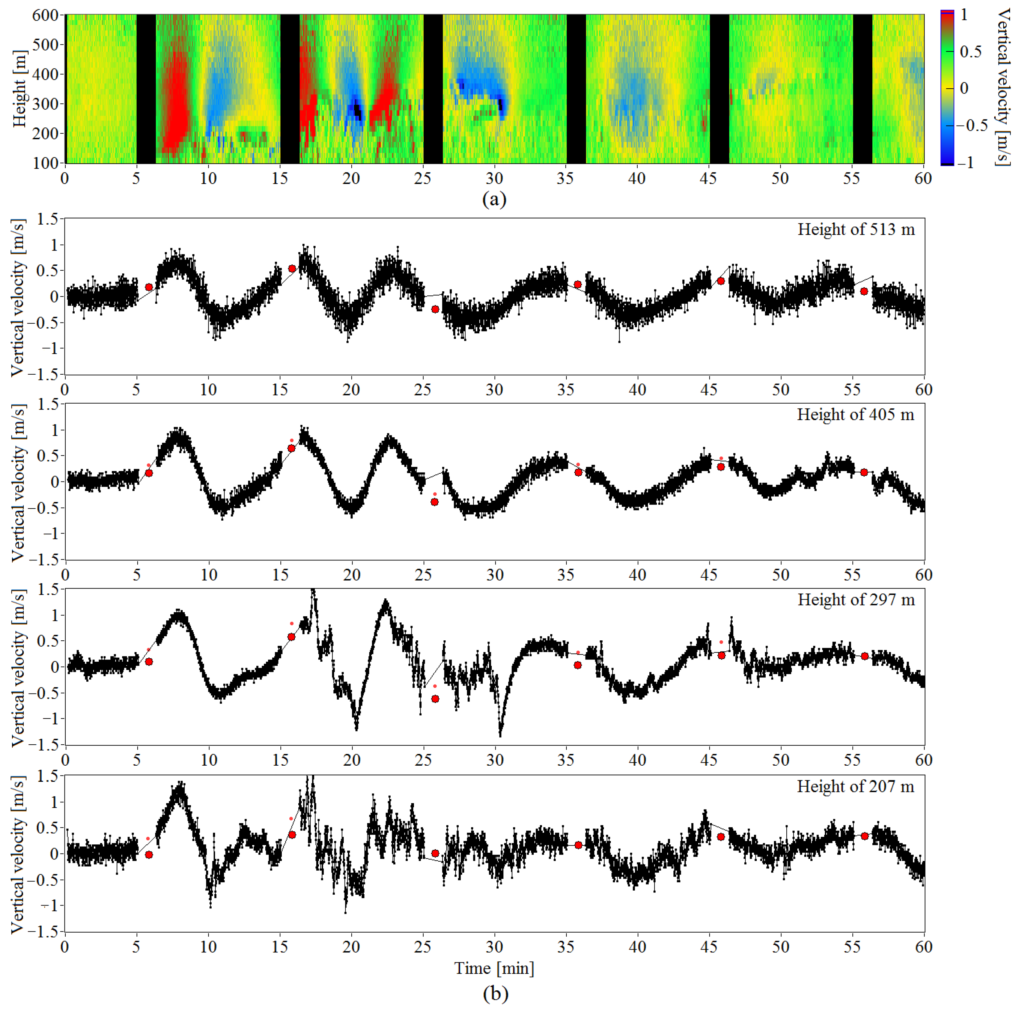 Remotesensing 15 02894 g002