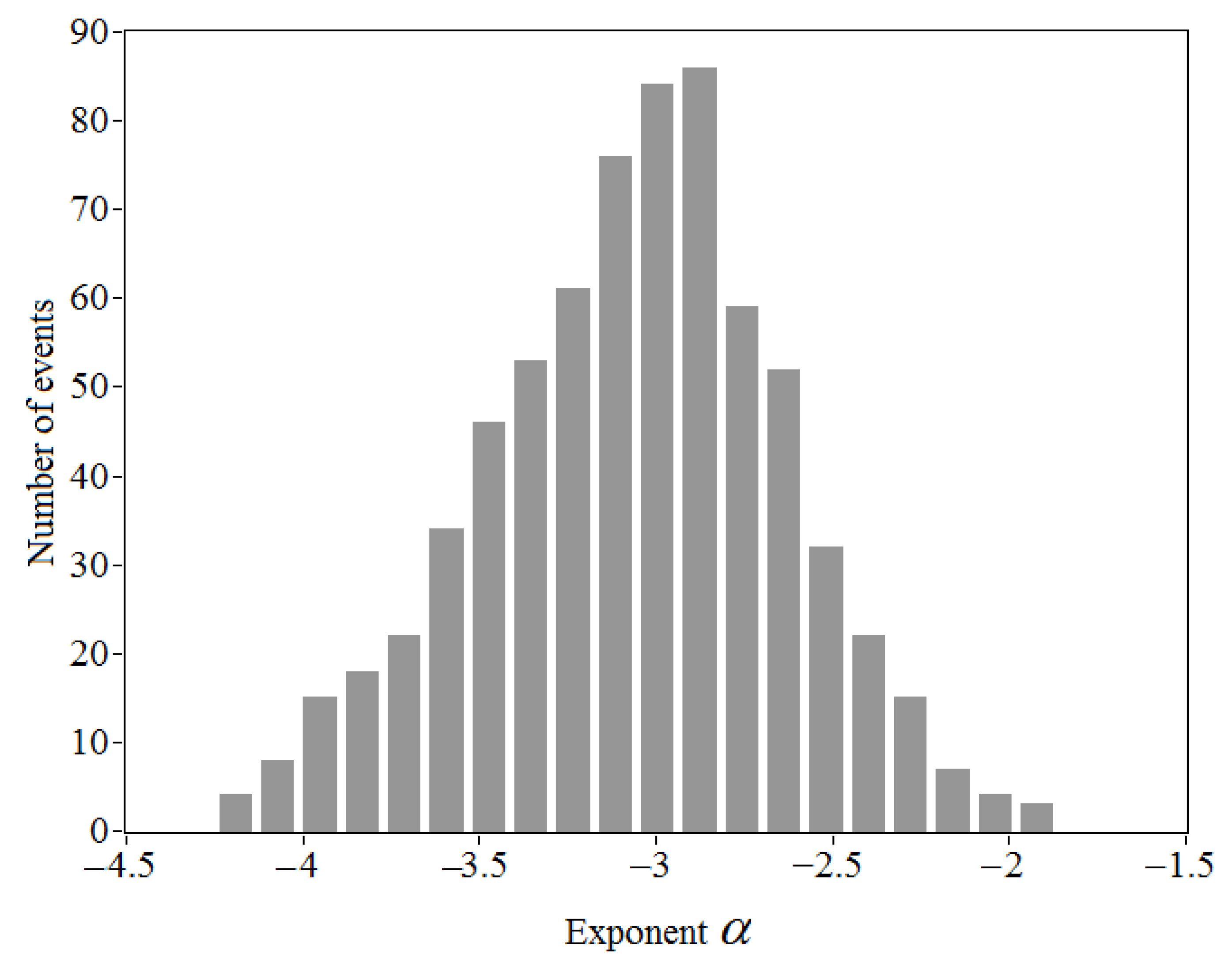 Remotesensing 15 02894 g013