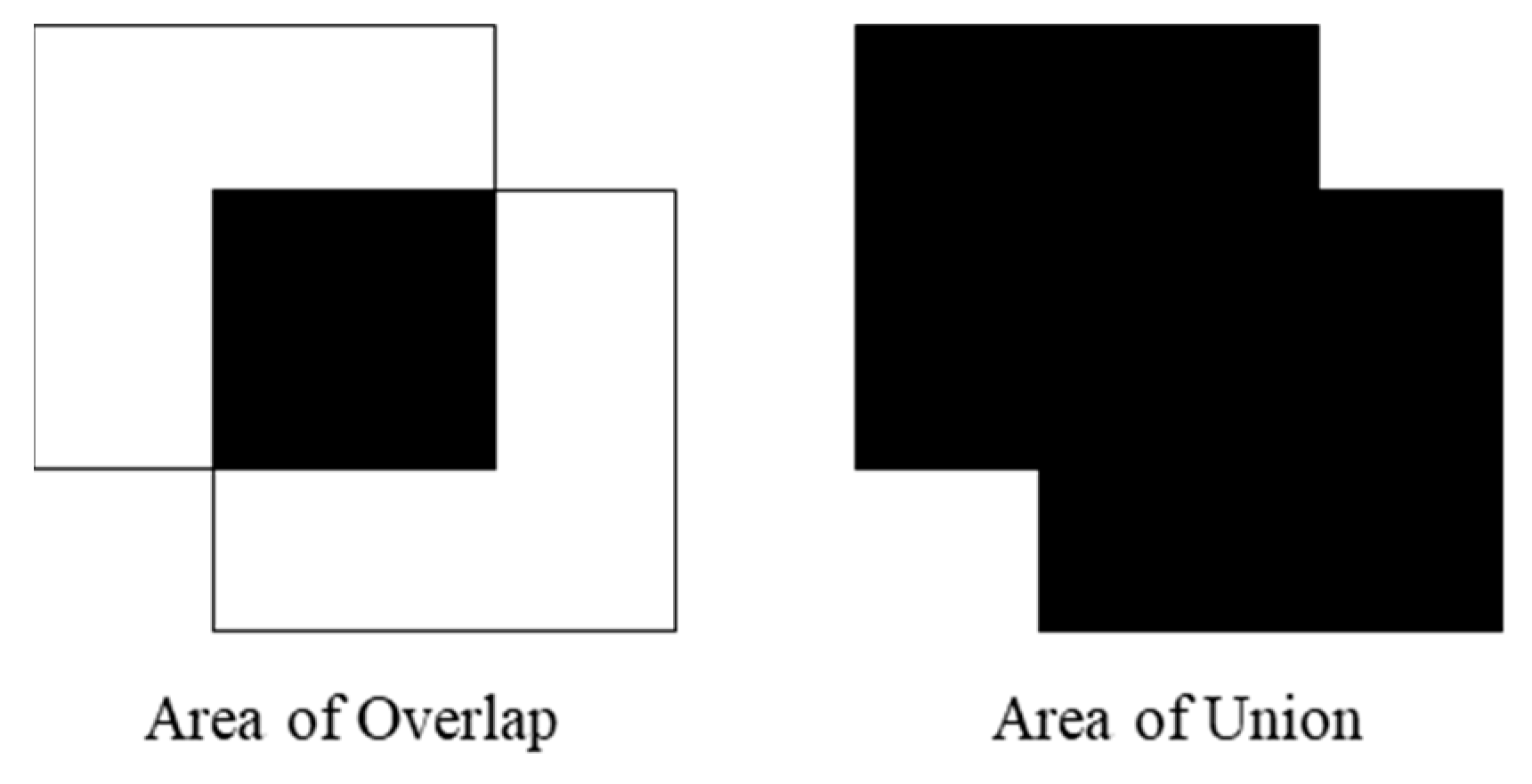 Remotesensing 15 02895 g002 550