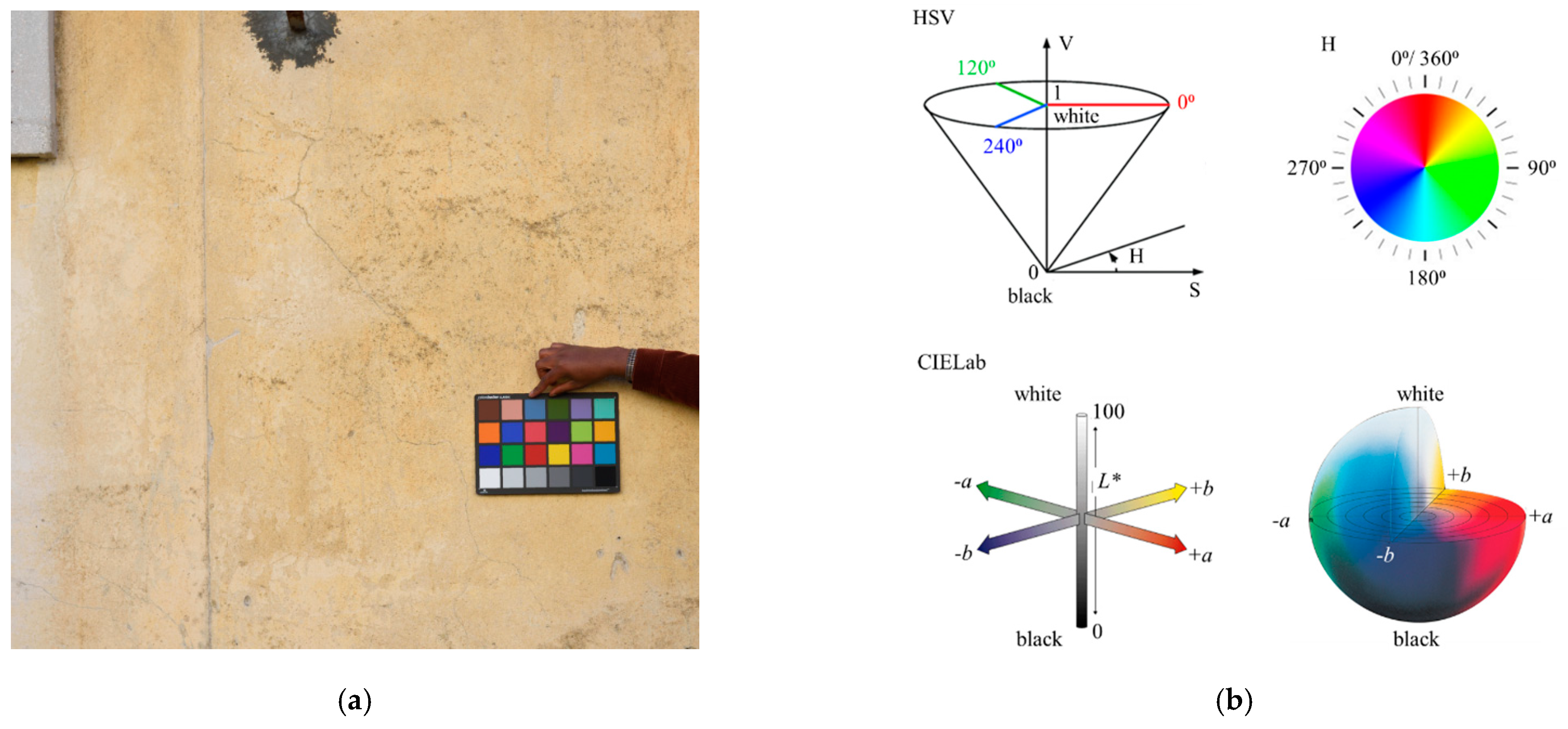 Remotesensing 15 02895 g007 550