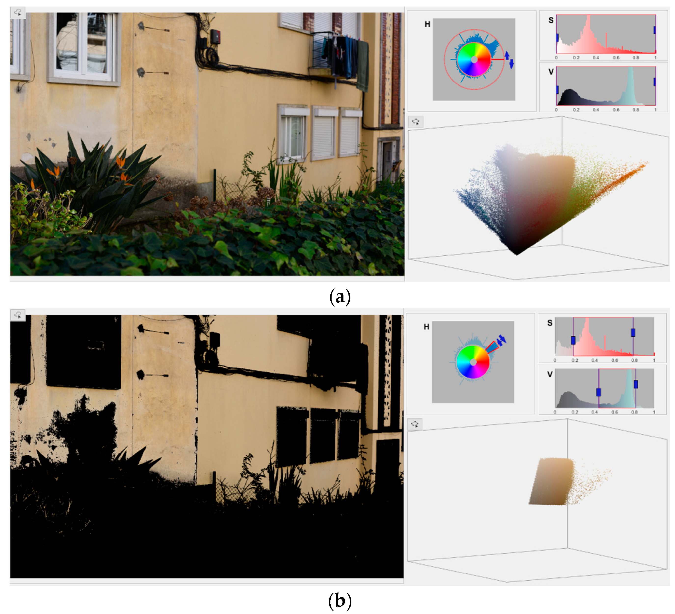 Remotesensing 15 02895 g010 550