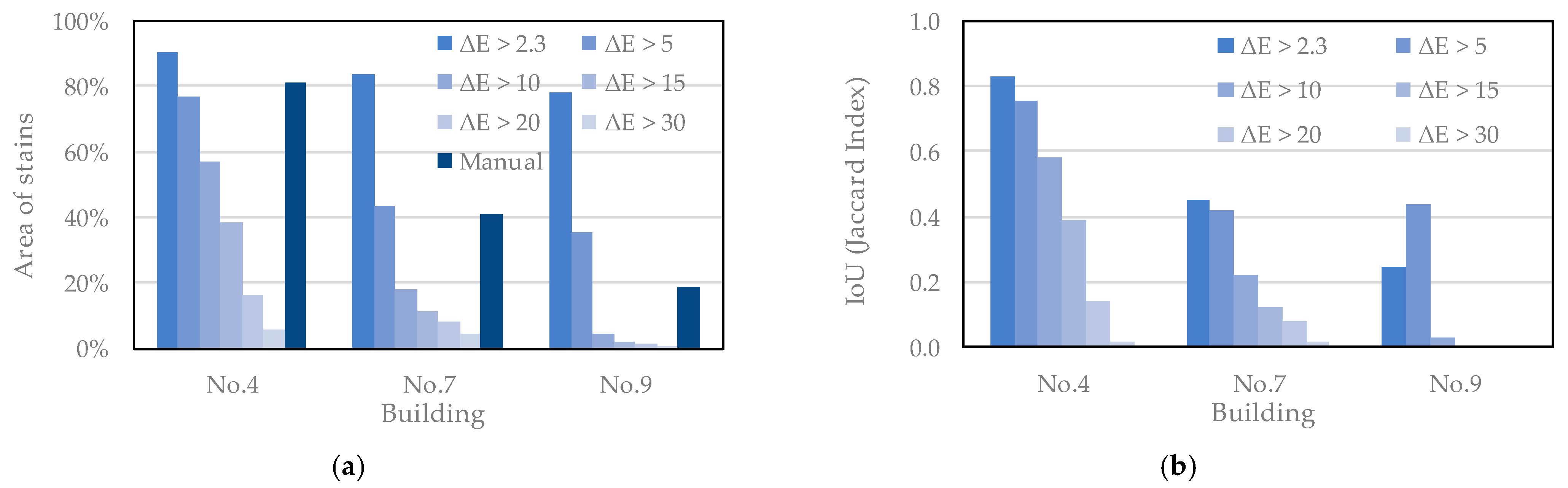 Remotesensing 15 02895 g012 550