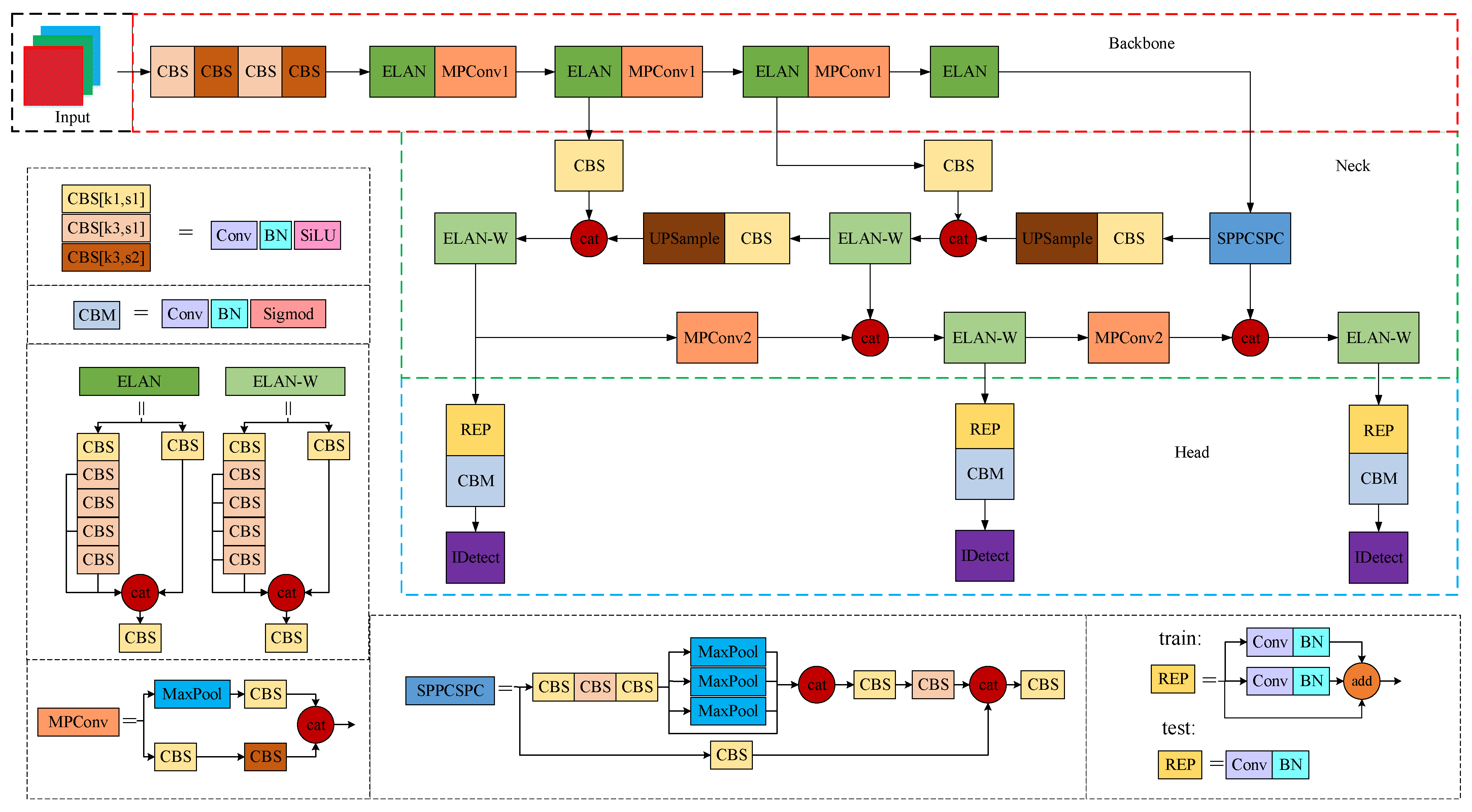 Remotesensing 15 02896 g002 Remotesensing 15 02896 g002