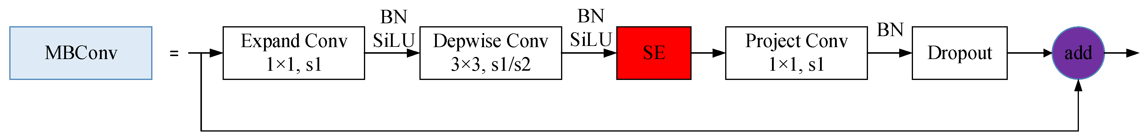 Remotesensing 15 02896 g003 Remotesensing 15 02896 g003