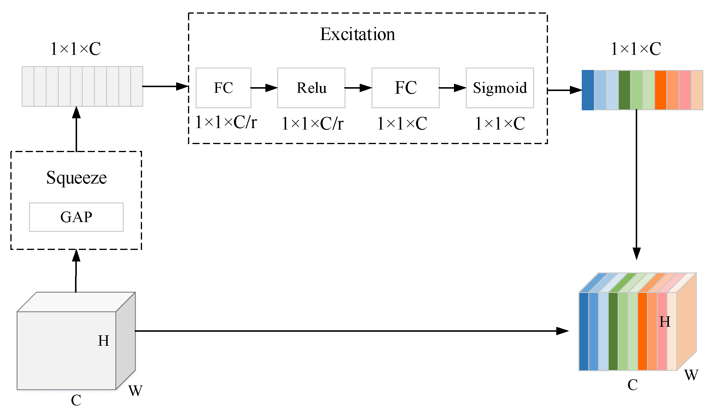 Remotesensing 15 02896 g004 Remotesensing 15 02896 g004