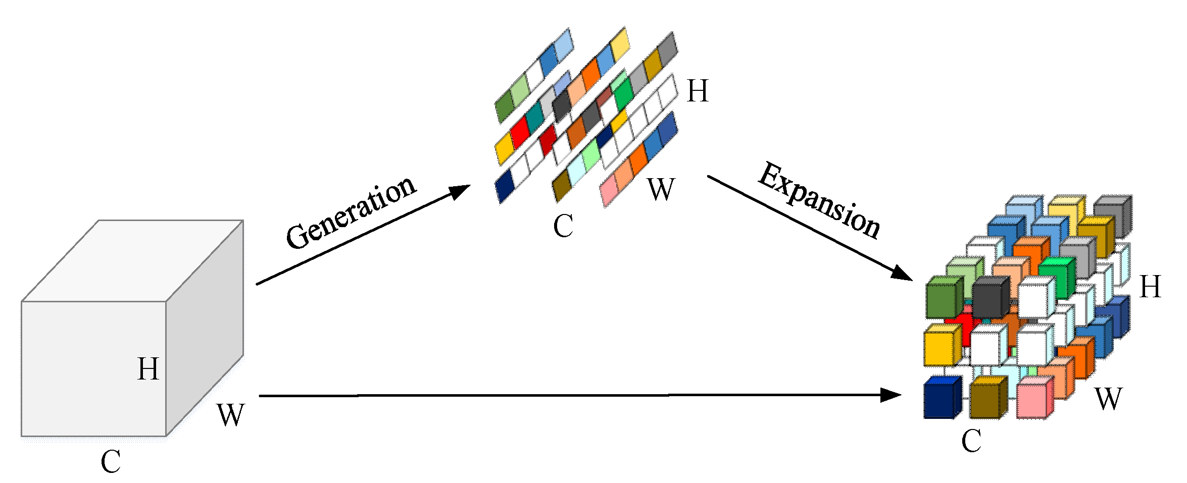 Remotesensing 15 02896 g007 Remotesensing 15 02896 g007