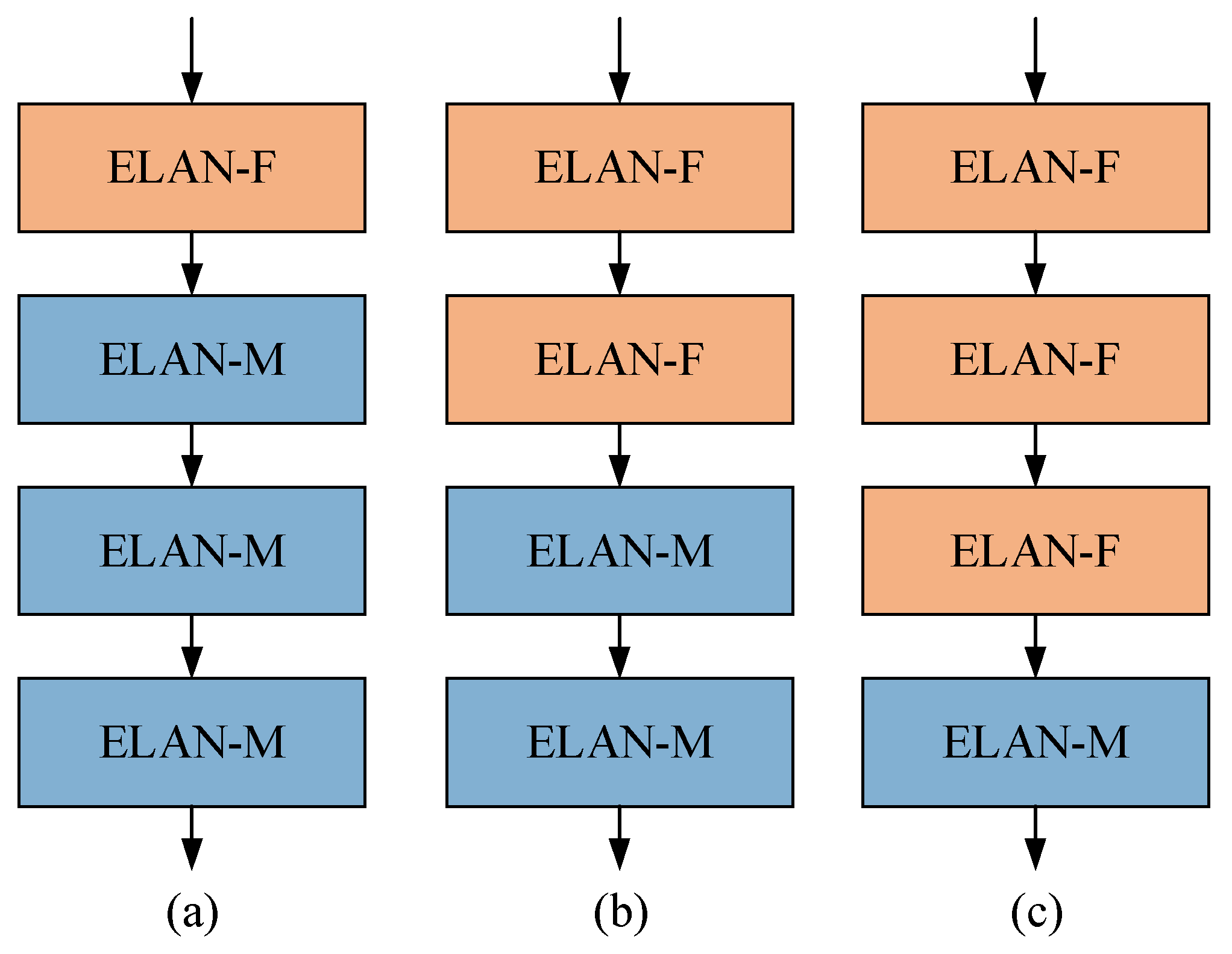 Remotesensing 15 02896 g009 Remotesensing 15 02896 g009