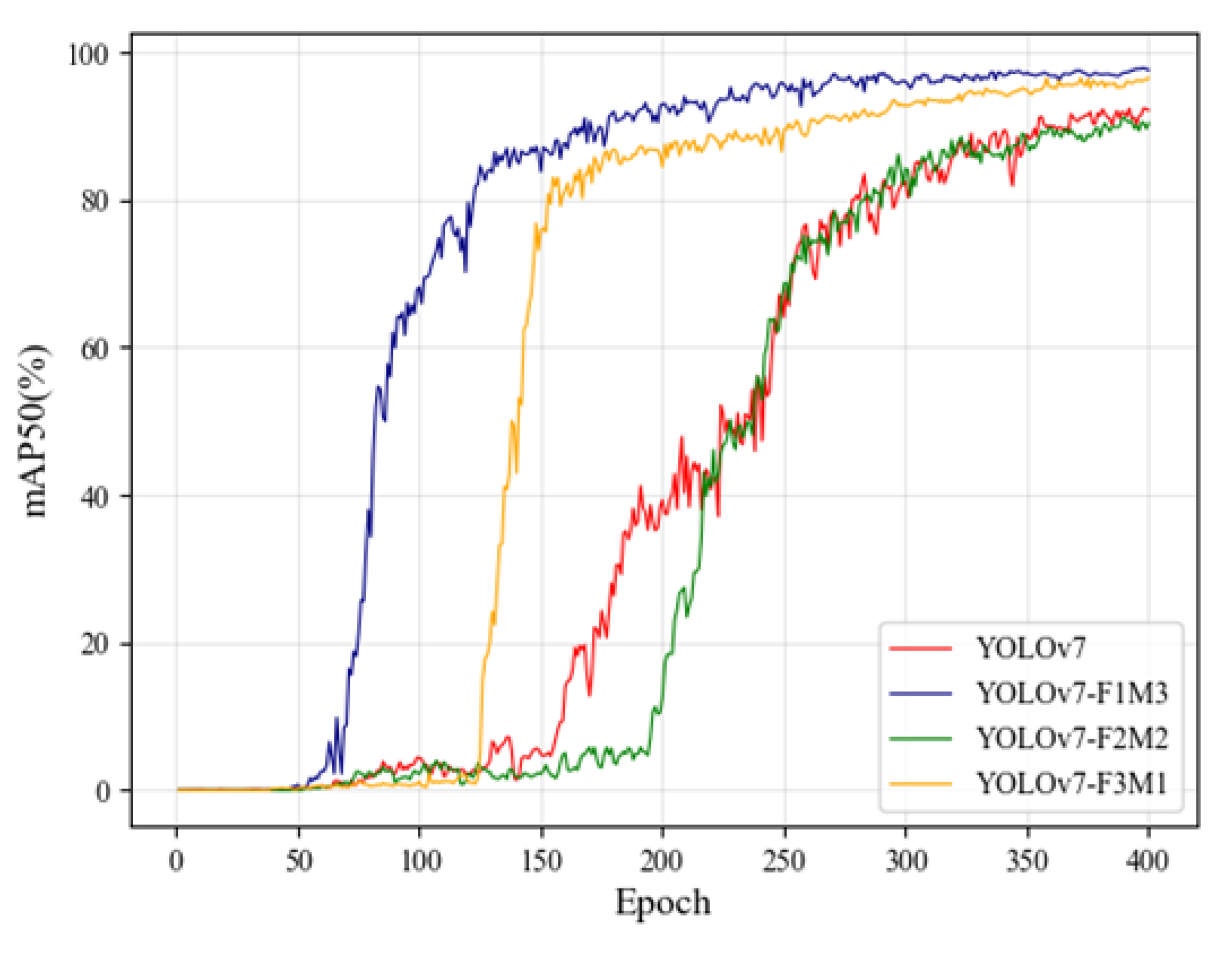 Remotesensing 15 02896 g010 Remotesensing 15 02896 g010