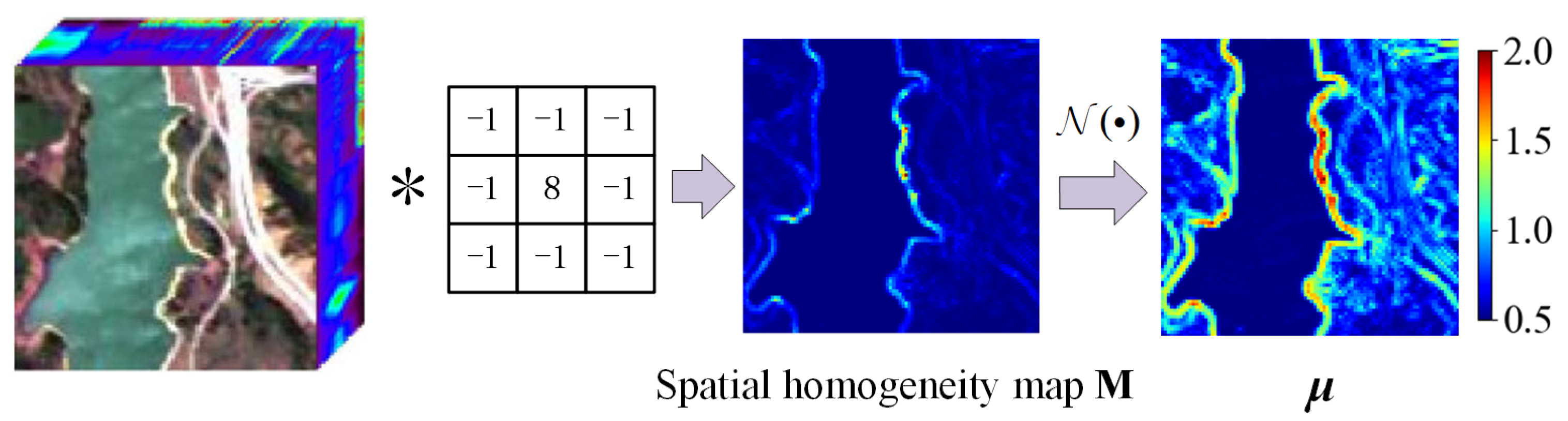 Remotesensing 15 02898 g004