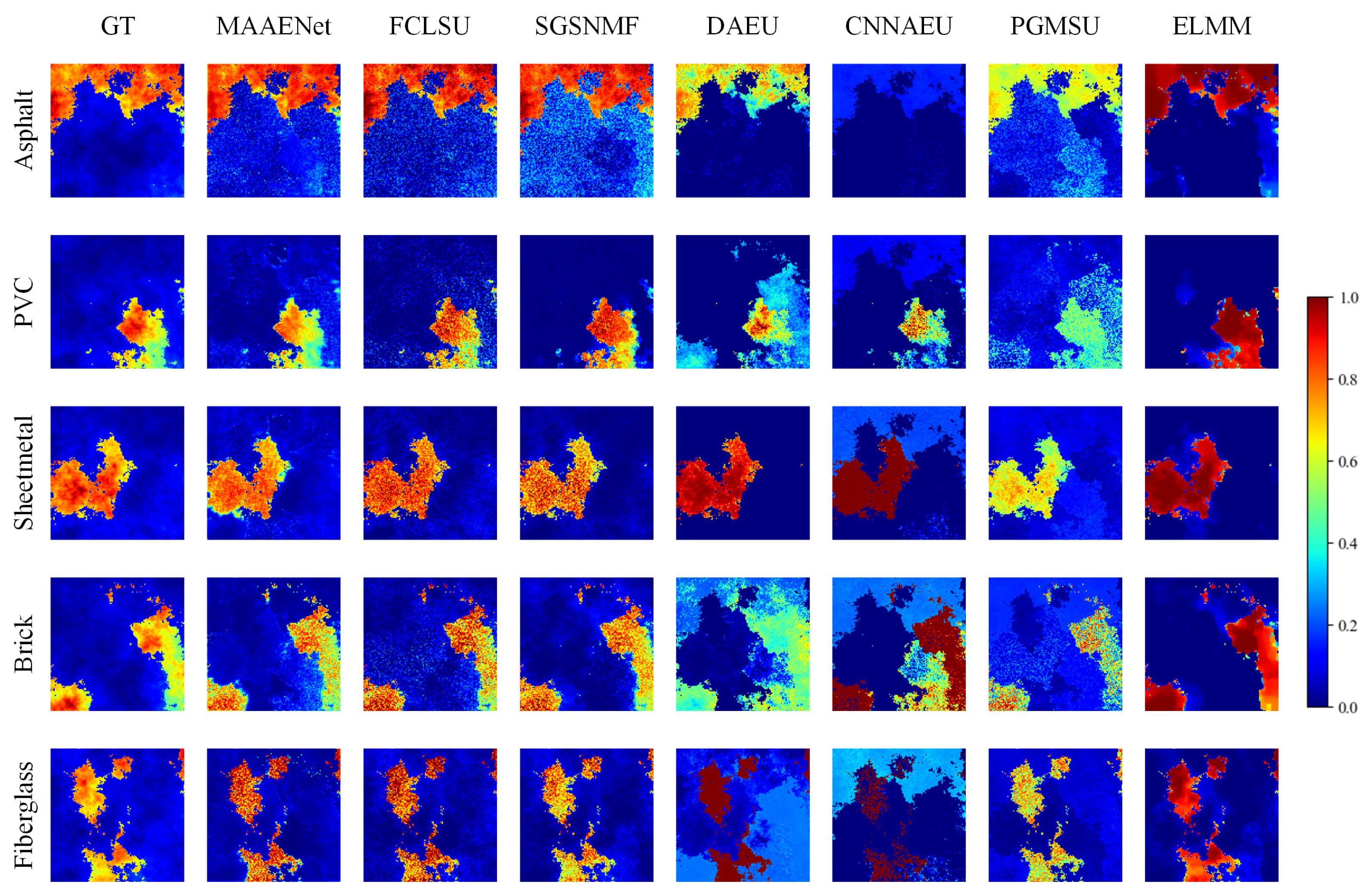 Remotesensing 15 02898 g010