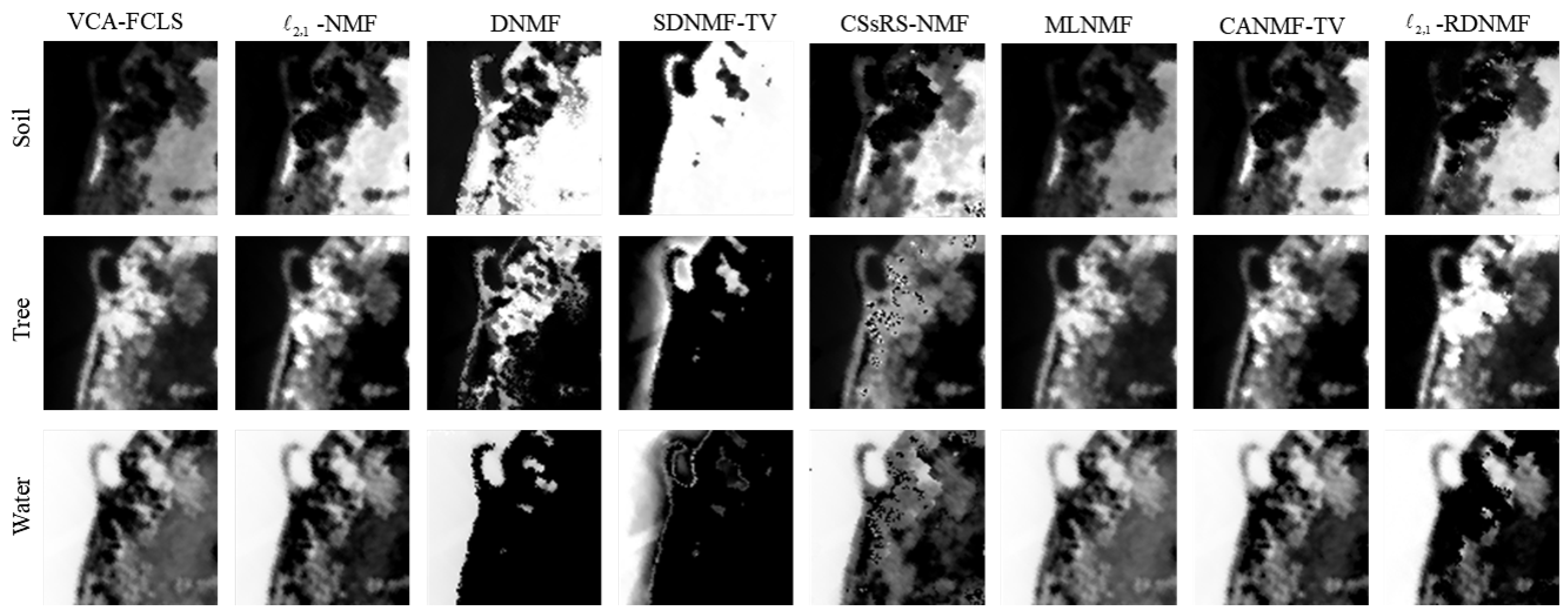 Remotesensing 15 02900 g007