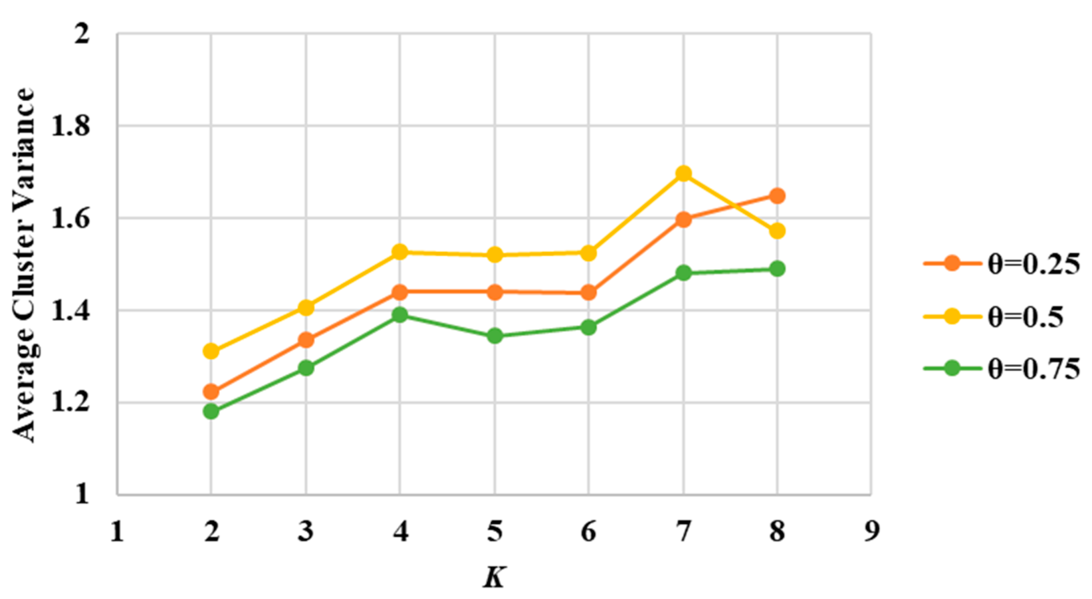 Remotesensing 15 02902 g004 Remotesensing 15 02902 g004