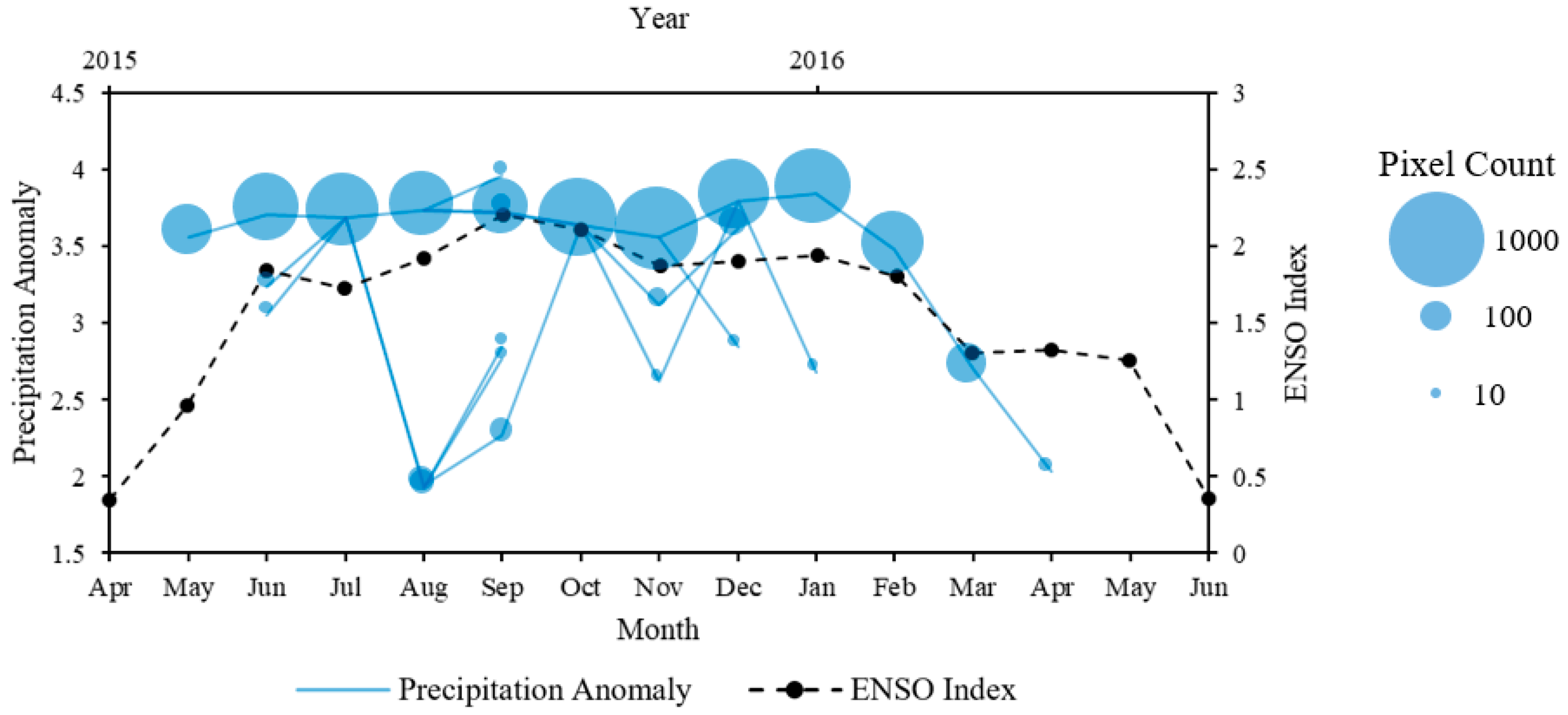 Remotesensing 15 02902 g012 Remotesensing 15 02902 g012