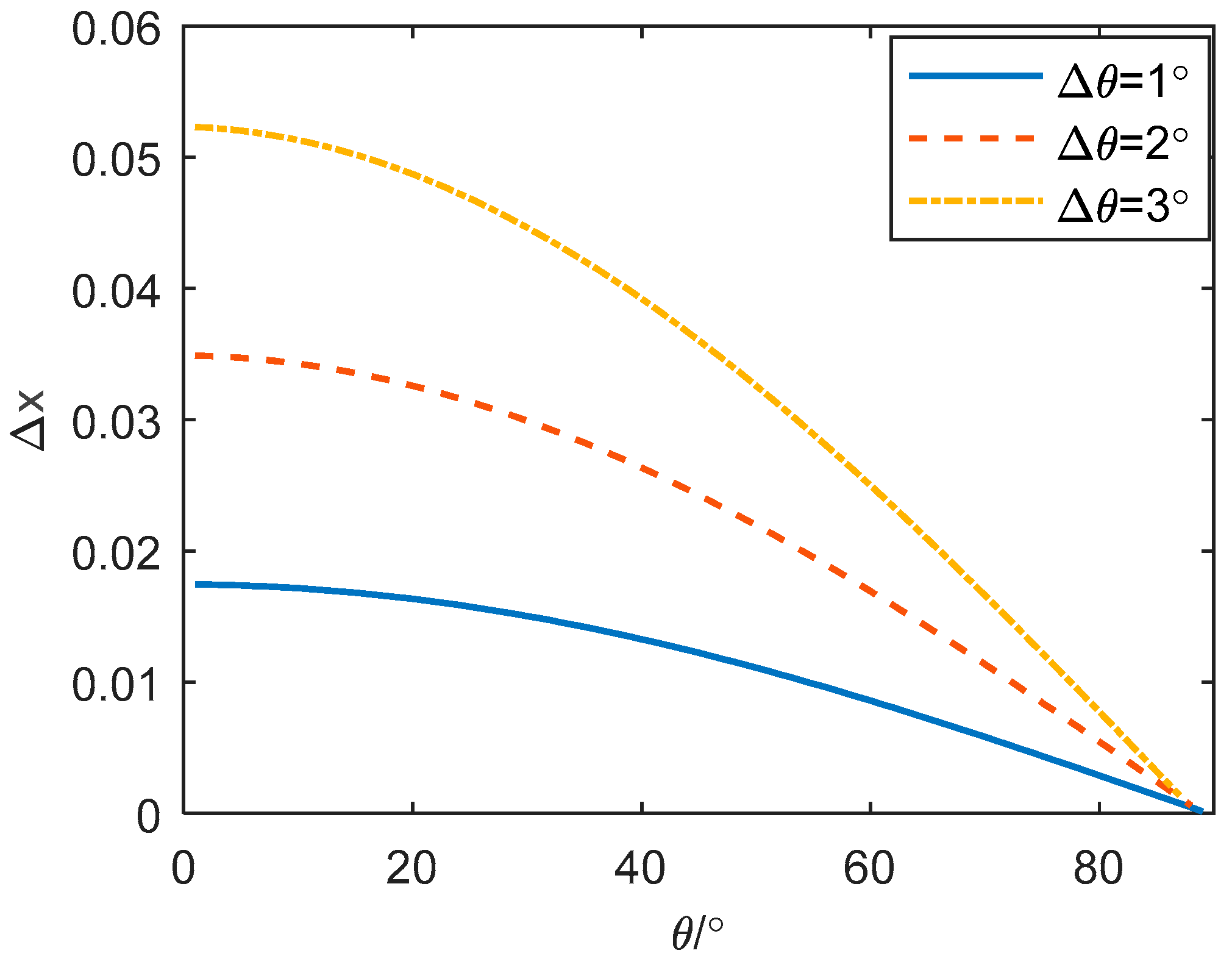 Remotesensing 15 02903 g004 Remotesensing 15 02903 g004
